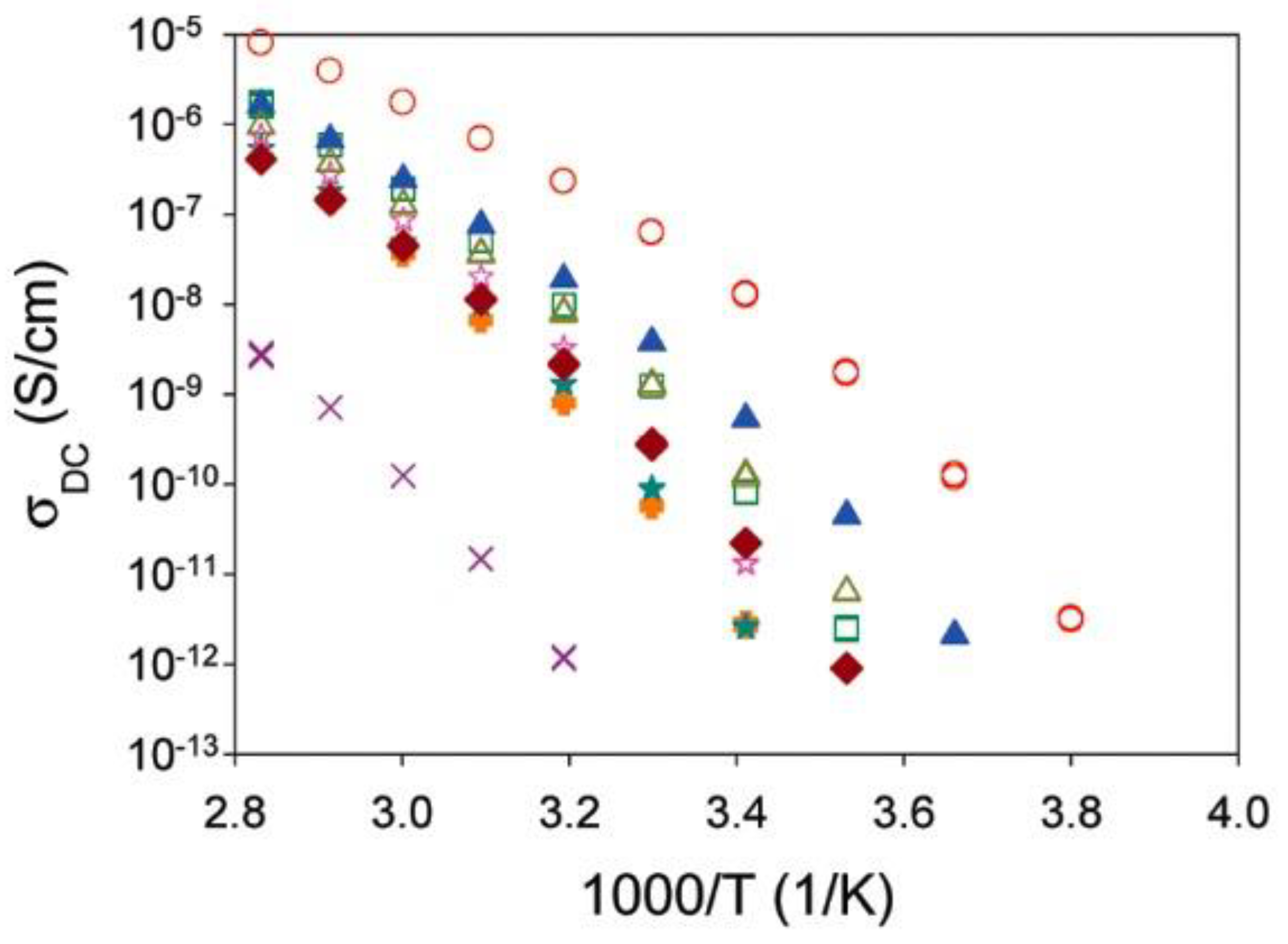 Polymers 15 02920 g020 Polymers 15 02920 g020