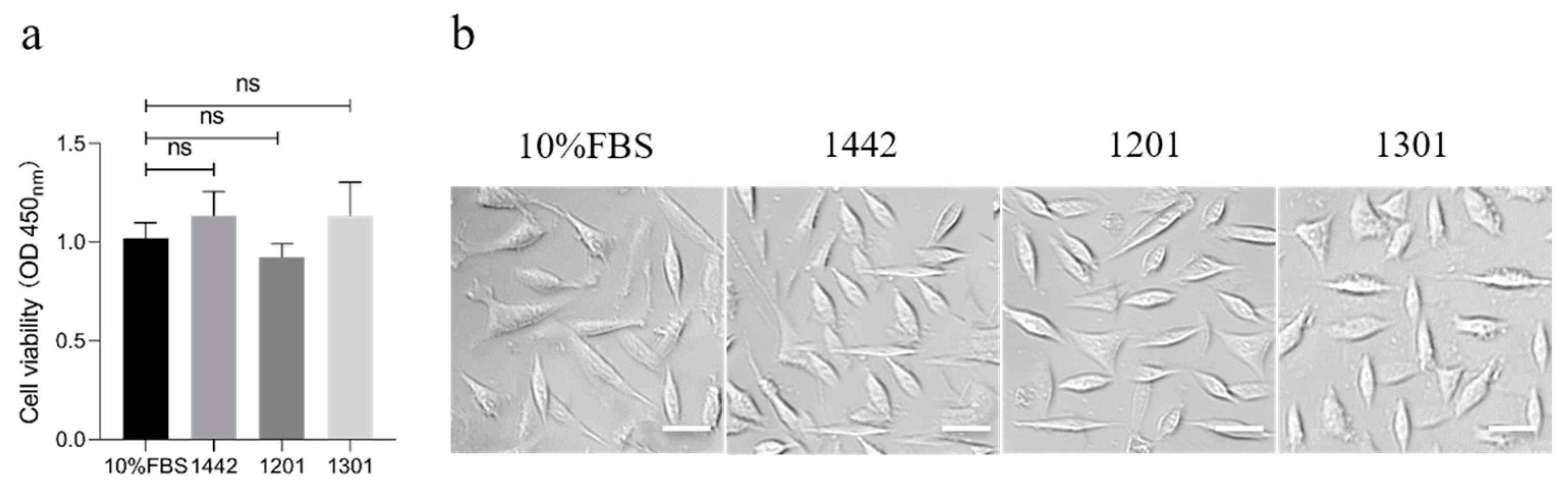 Polymers 15 02941 g006