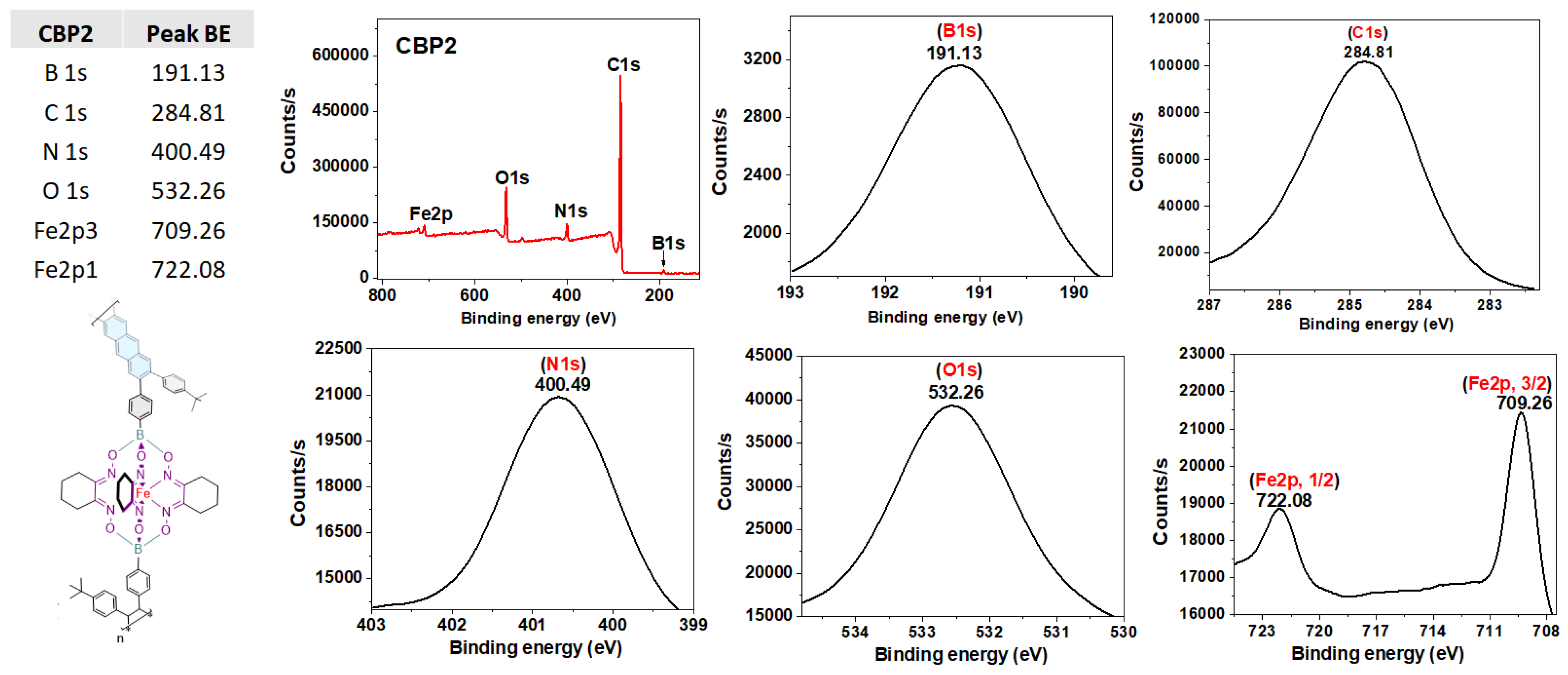 Polymers 15 02948 g003 Polymers 15 02948 g003