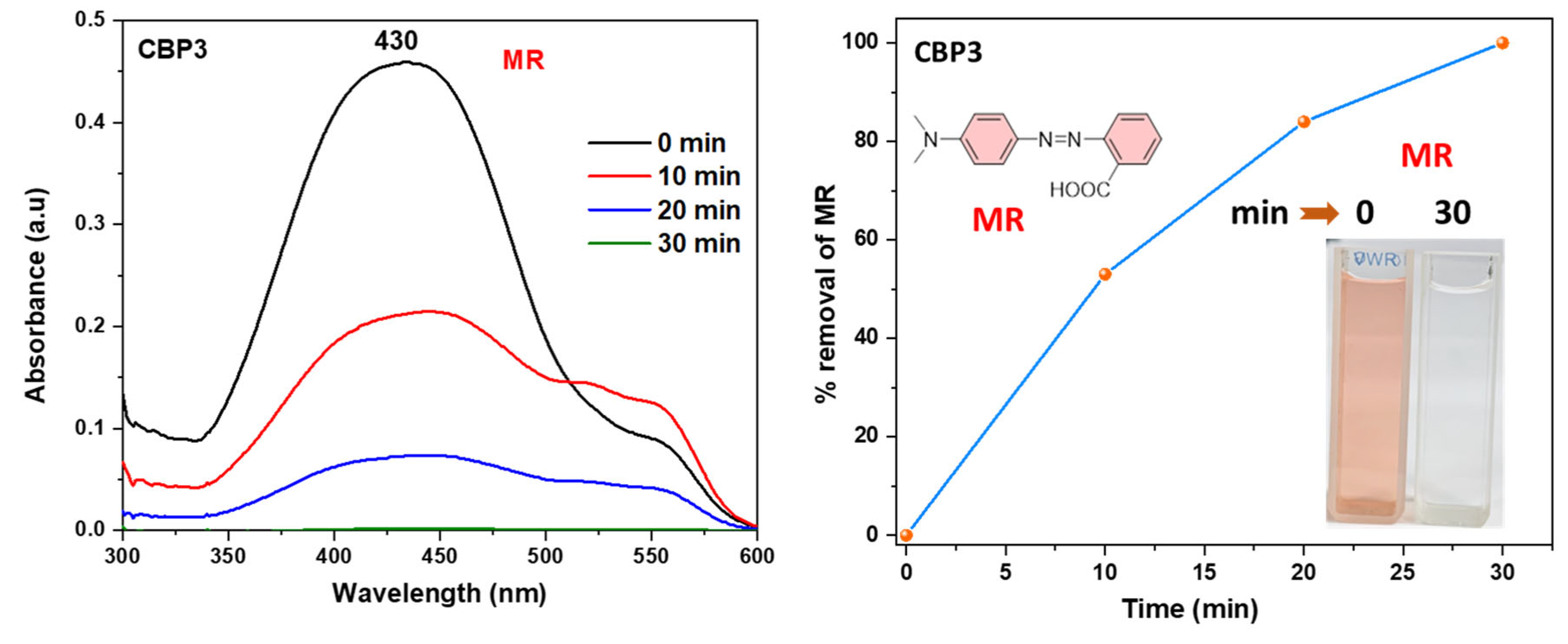 Polymers 15 02948 g006 Polymers 15 02948 g006