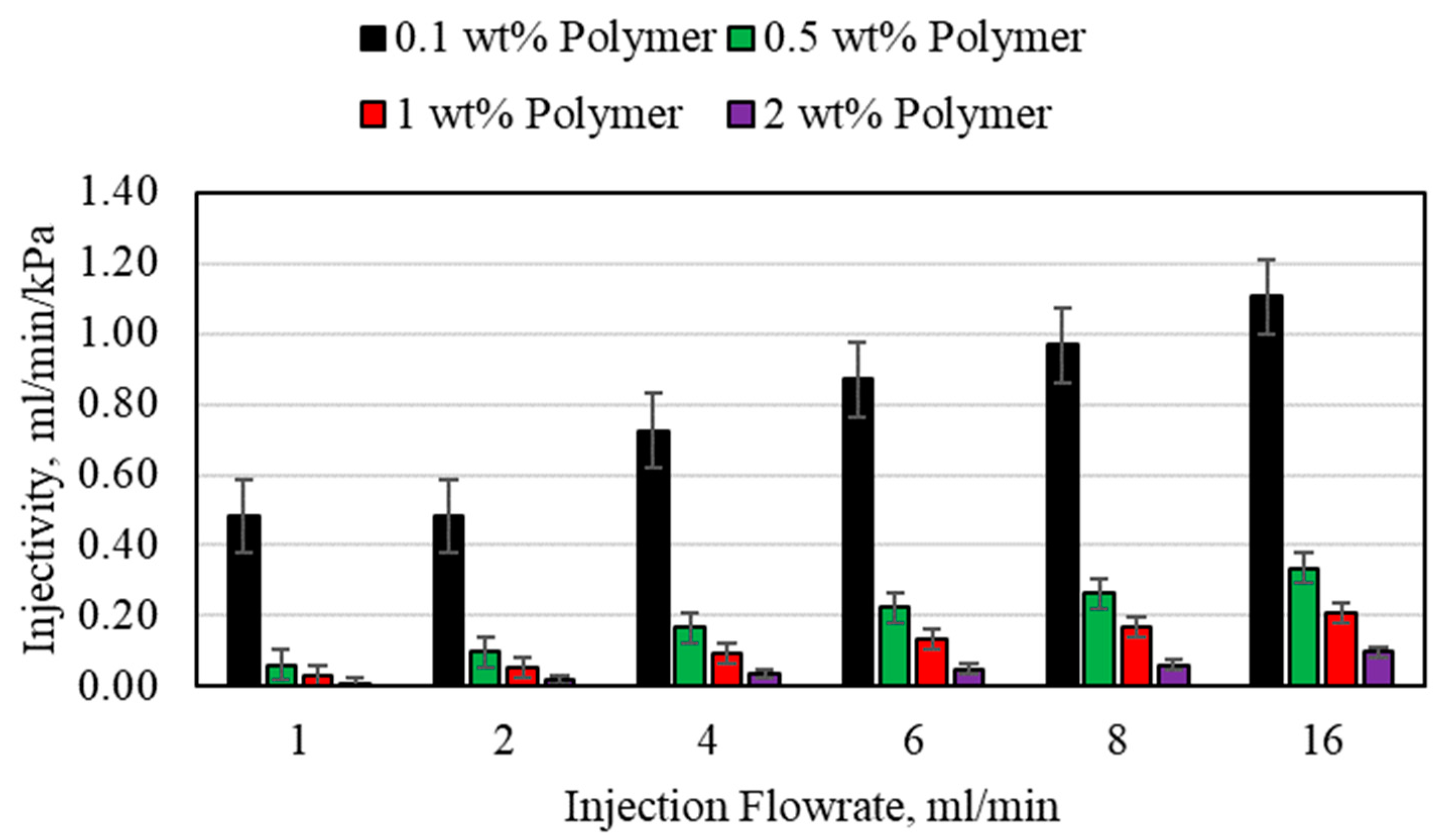 Polymers 15 02950 g010 Polymers 15 02950 g010