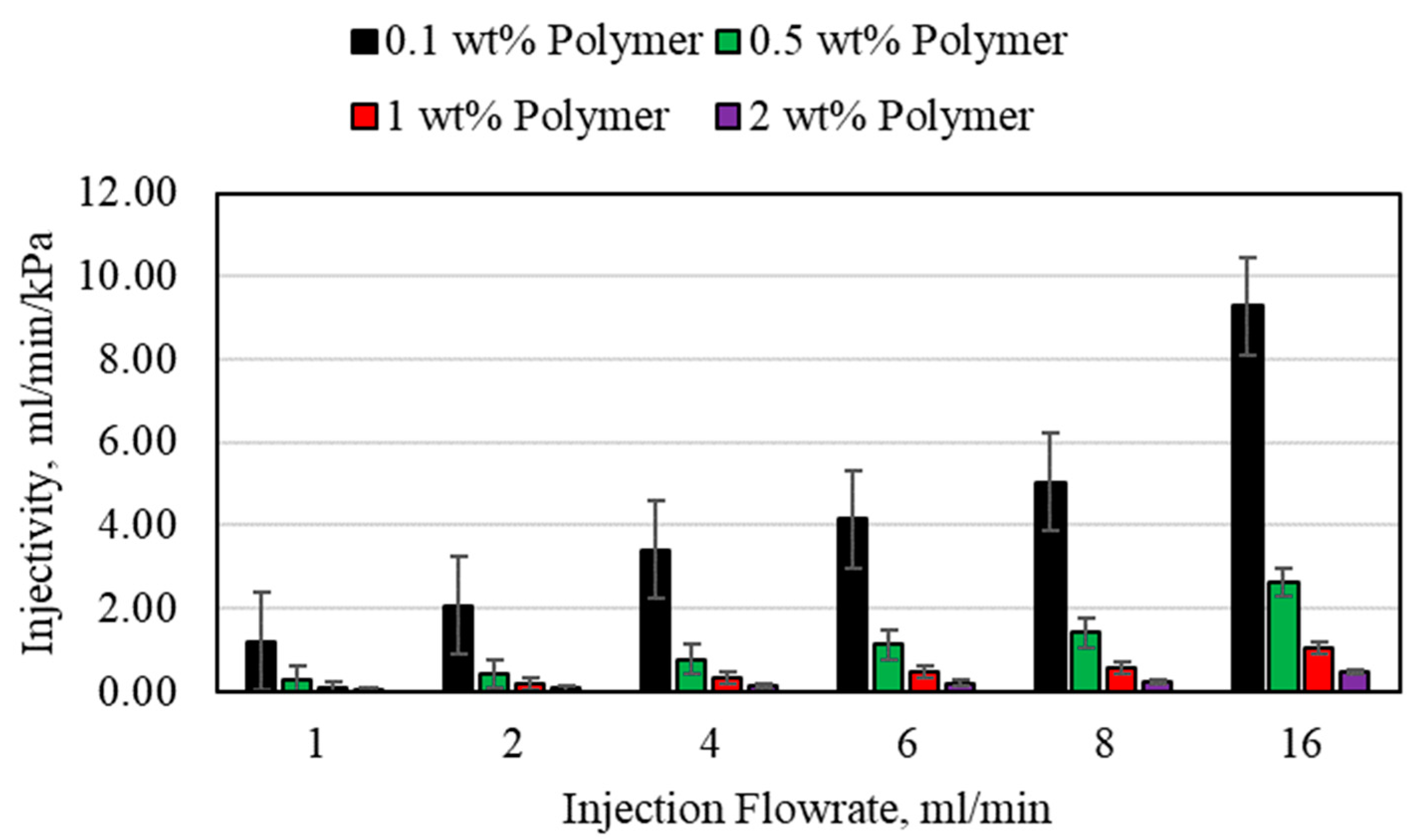 Polymers 15 02950 g011 Polymers 15 02950 g011