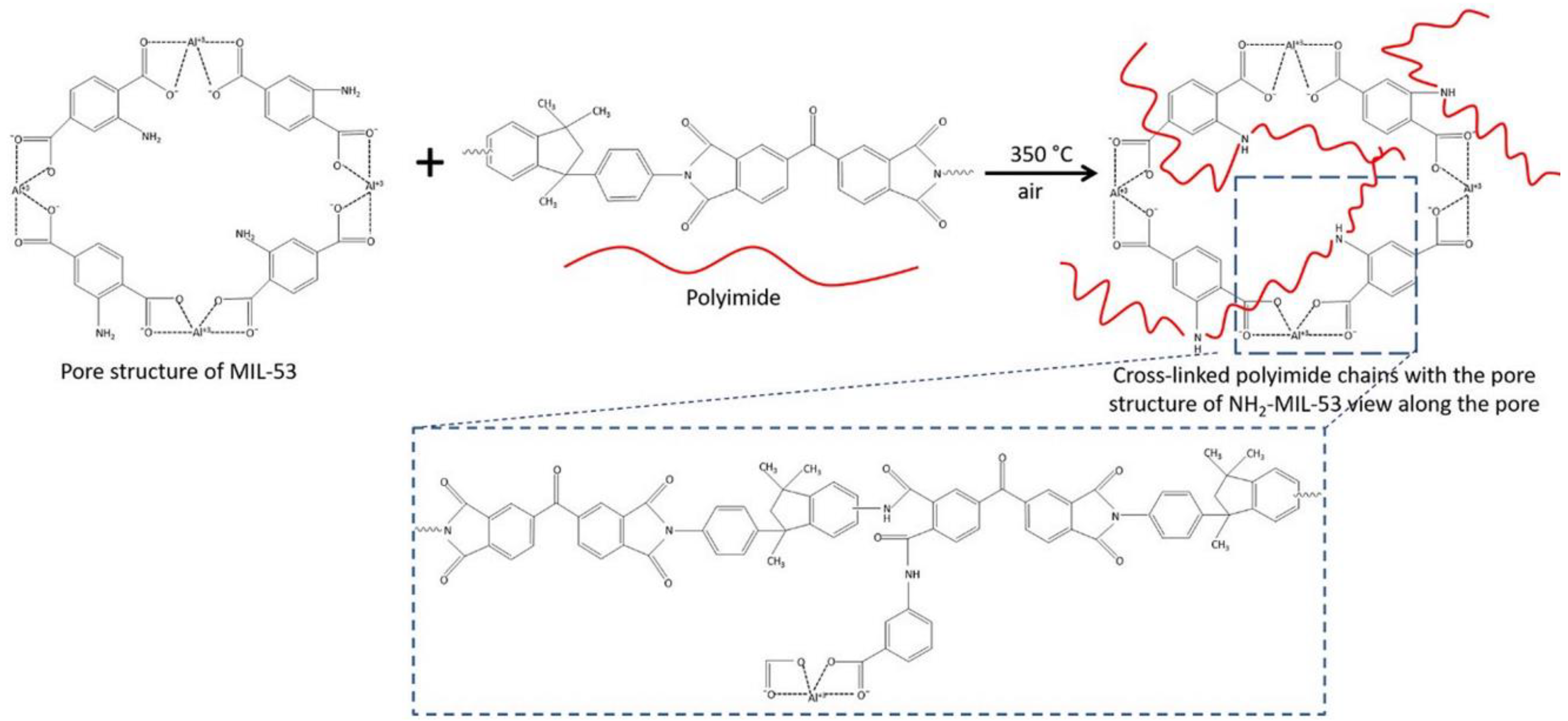 Polymers 15 02951 g005 Polymers 15 02951 g005