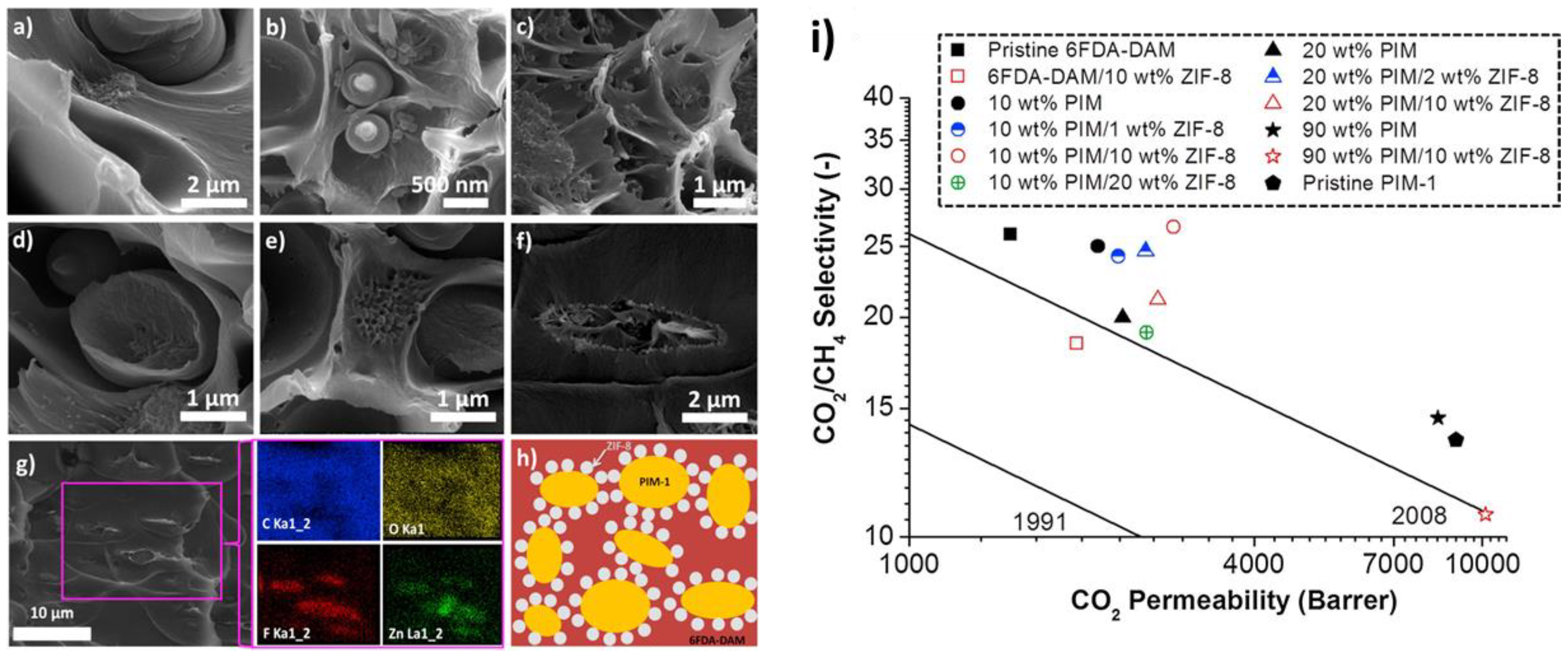 Polymers 15 02951 g006 Polymers 15 02951 g006
