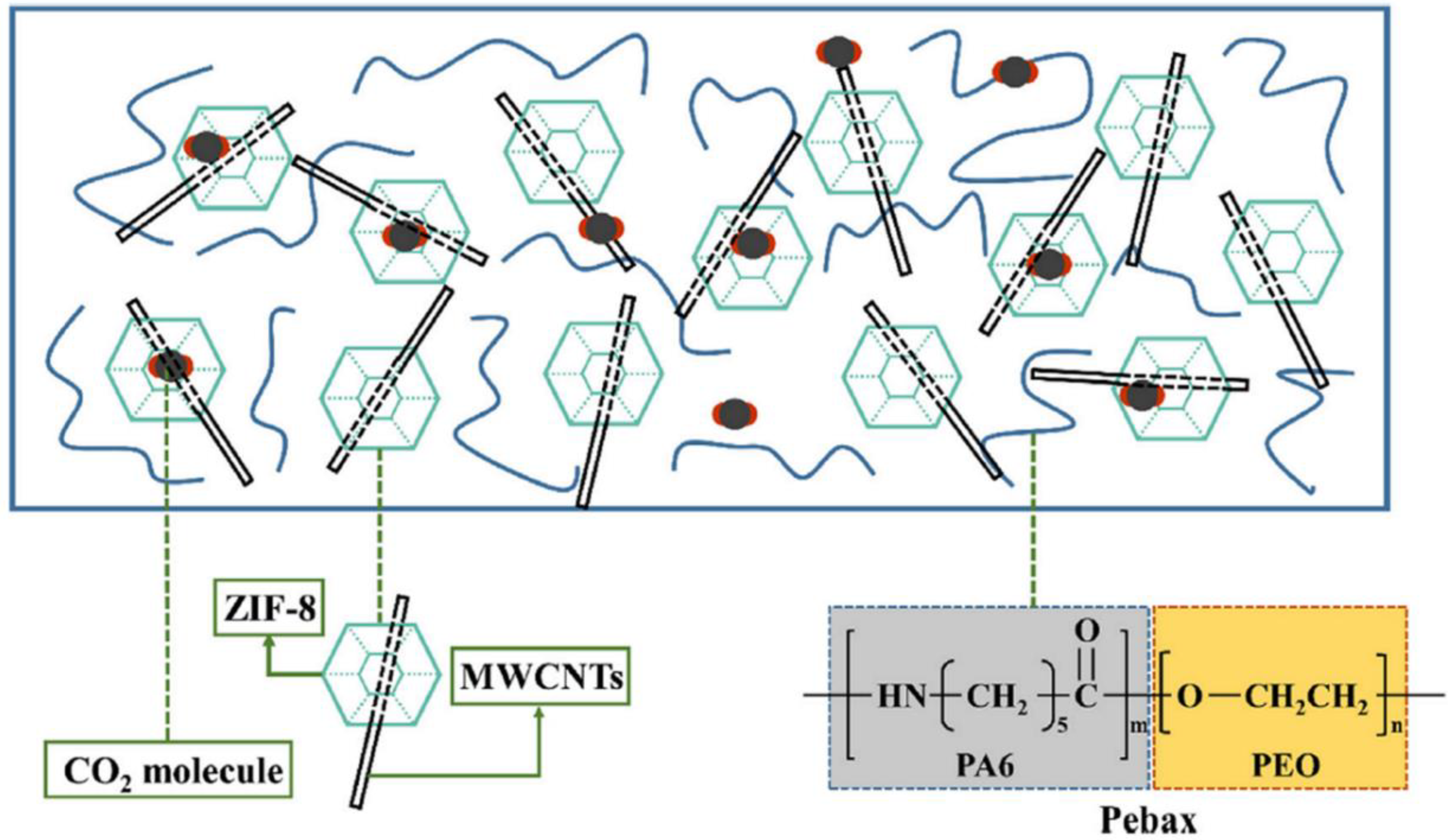 Polymers 15 02951 g008 Polymers 15 02951 g008
