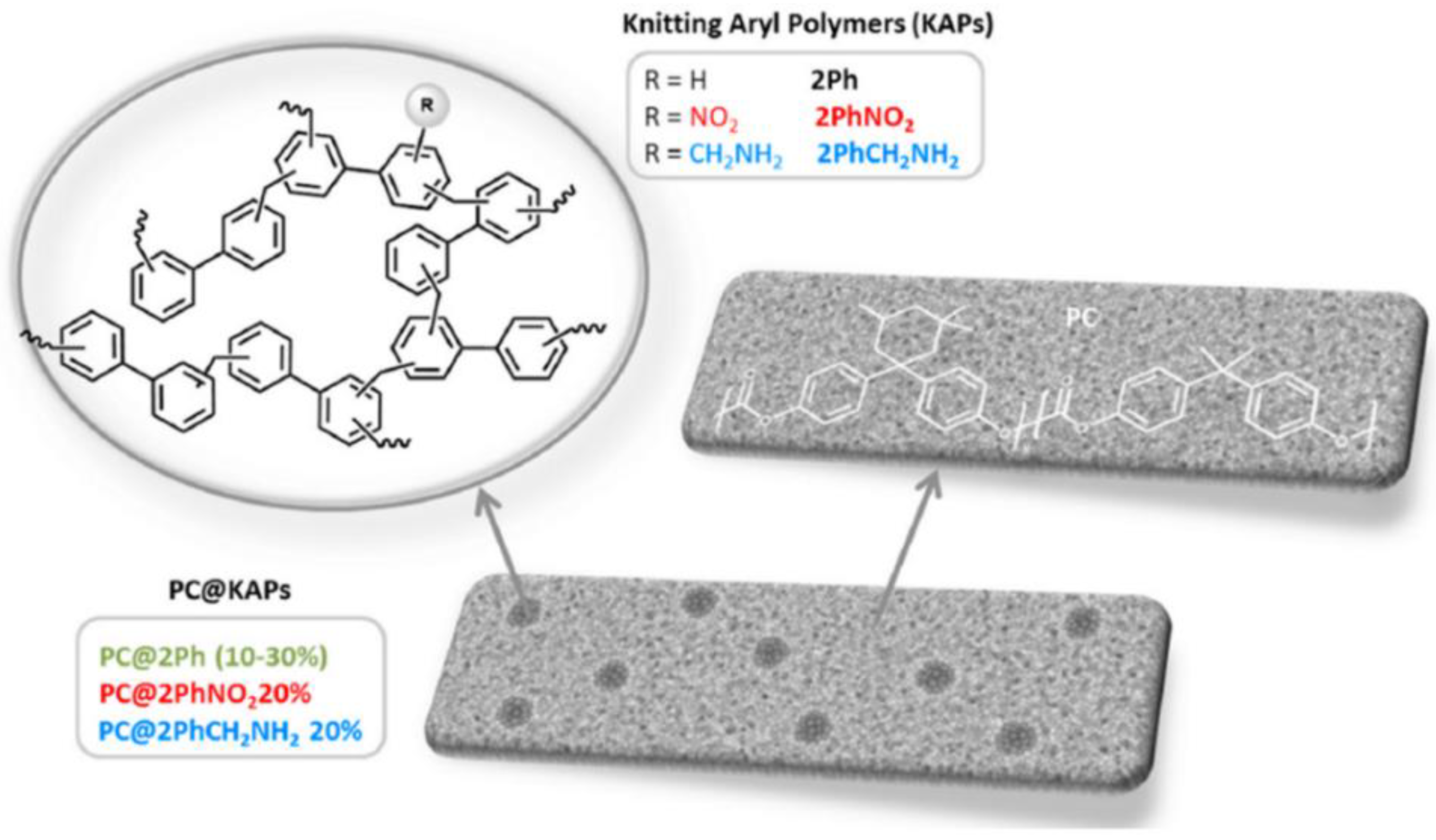 Polymers 15 02951 g013 Polymers 15 02951 g013