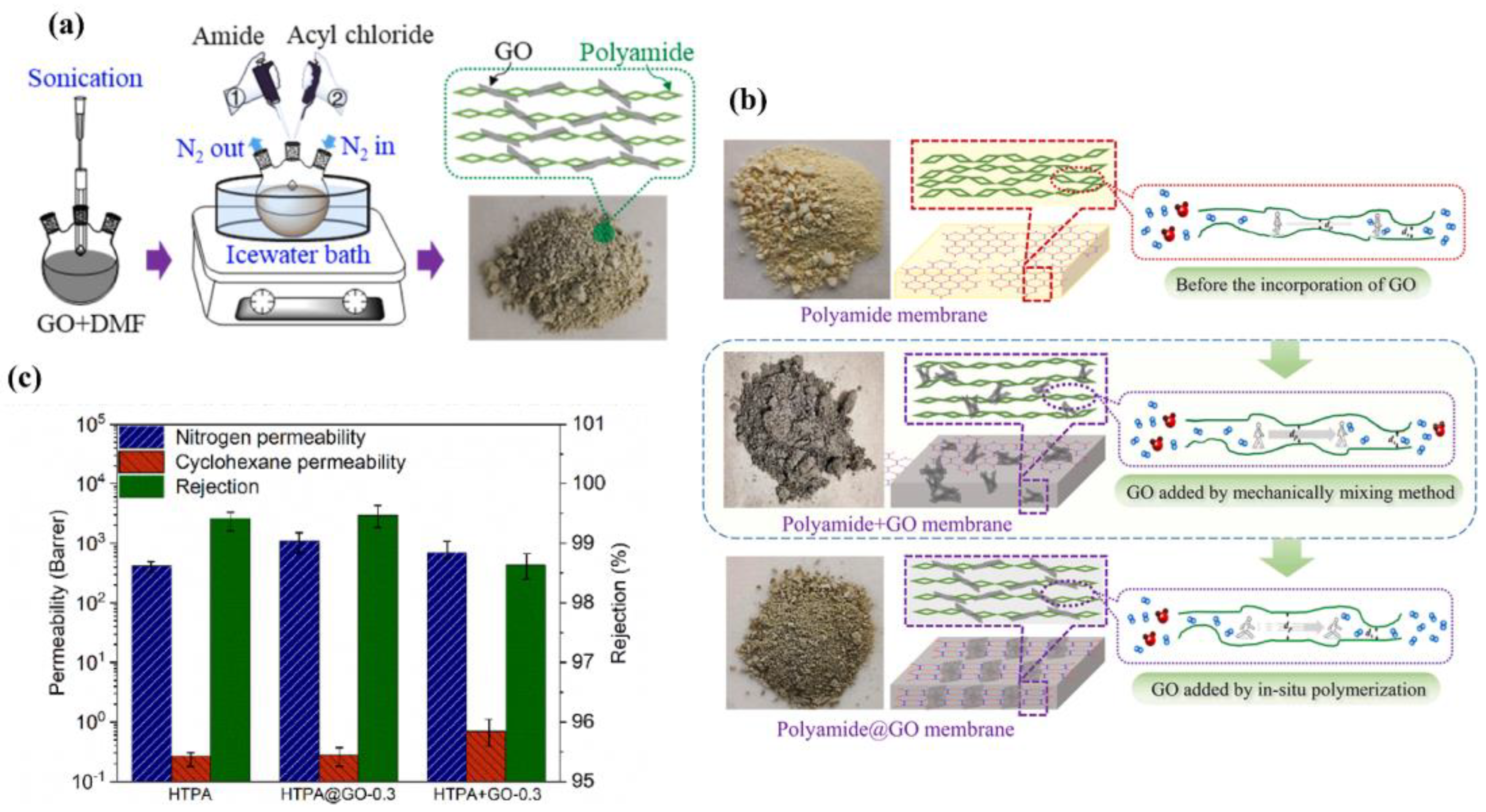 Polymers 15 02951 g016 Polymers 15 02951 g016