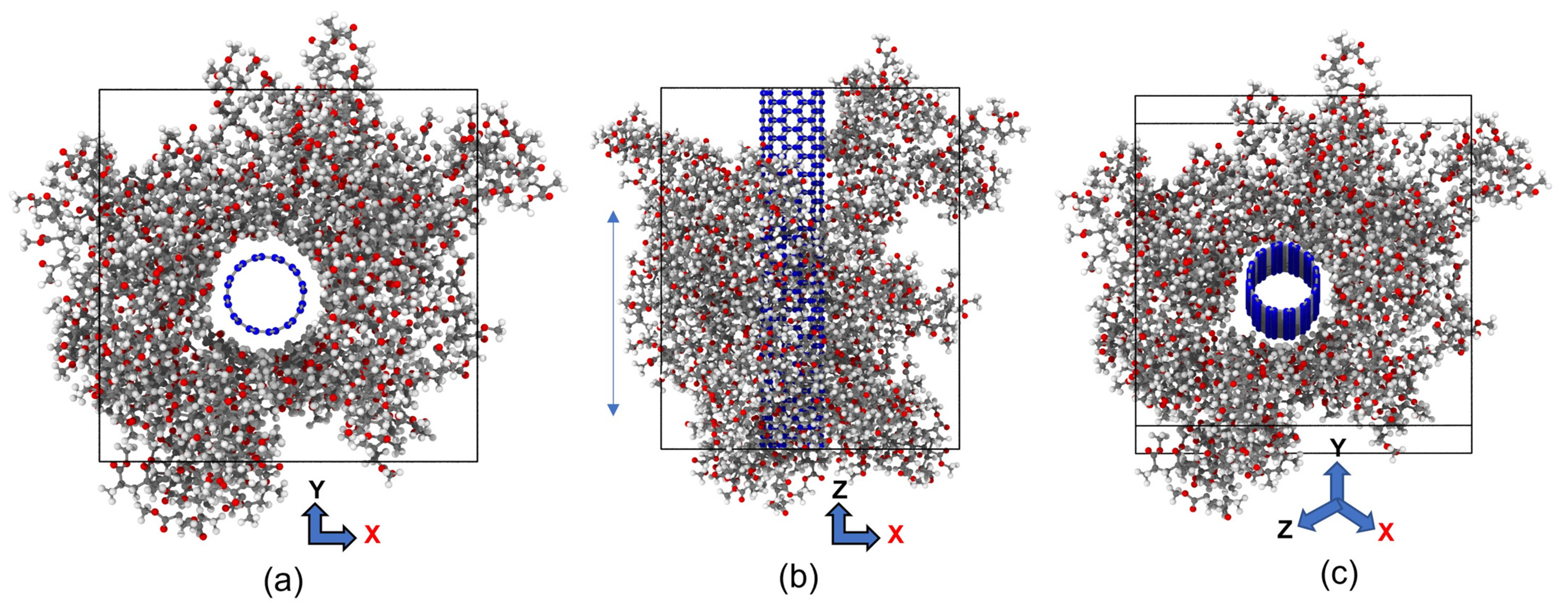 Polymers 15 02956 g001 Polymers 15 02956 g001