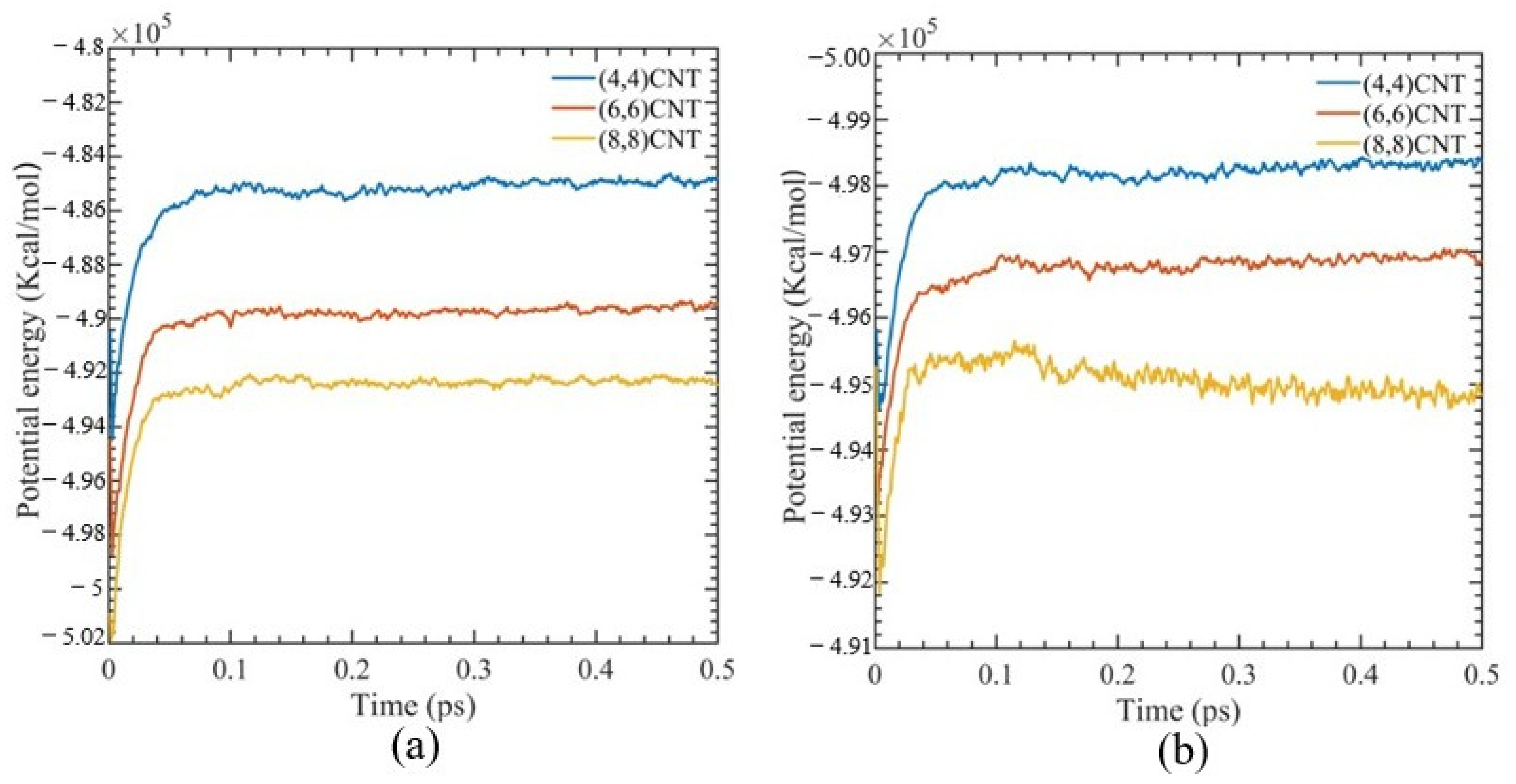 Polymers 15 02956 g002 Polymers 15 02956 g002