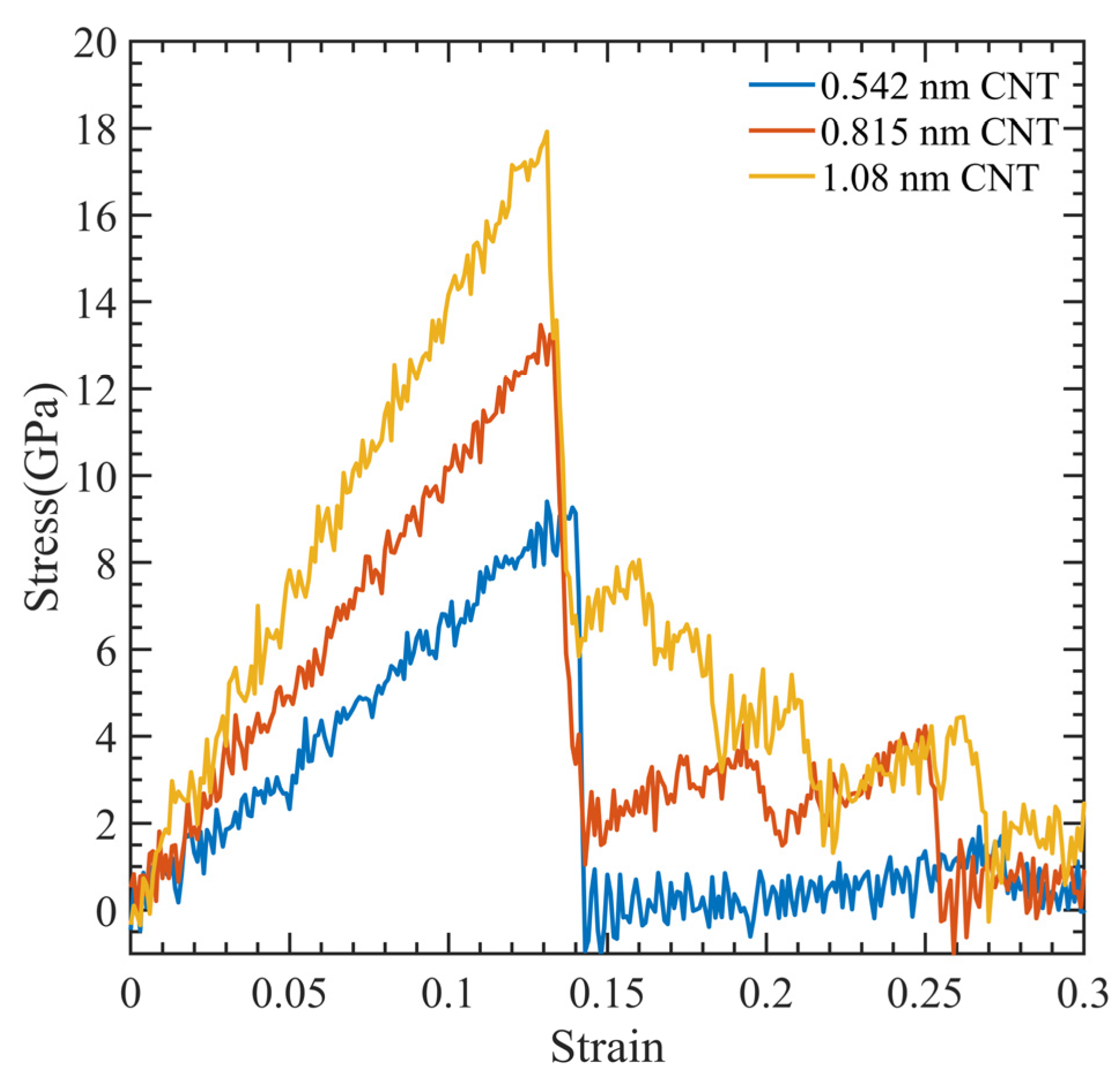 Polymers 15 02956 g003 Polymers 15 02956 g003