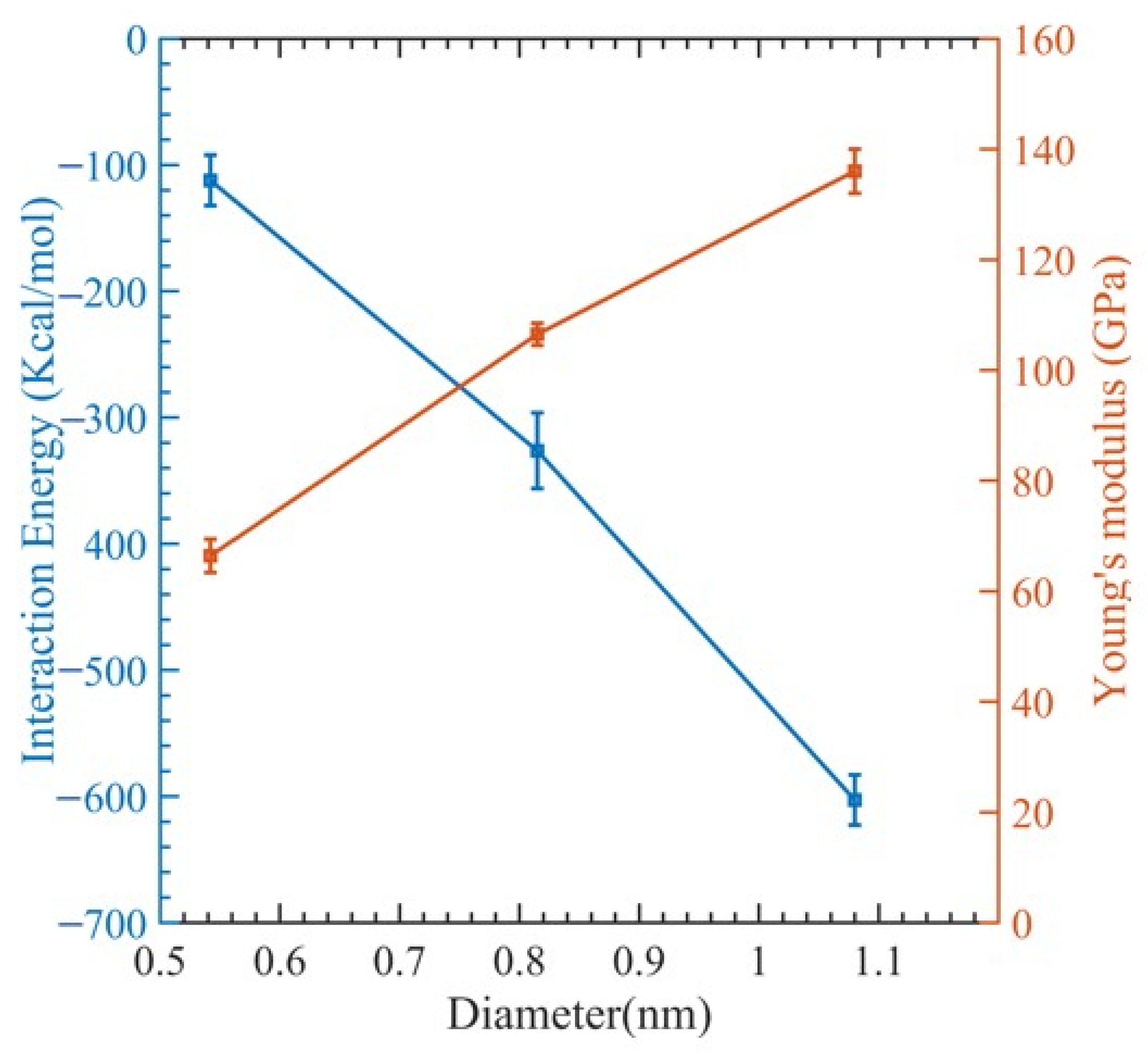 Polymers 15 02956 g004 Polymers 15 02956 g004