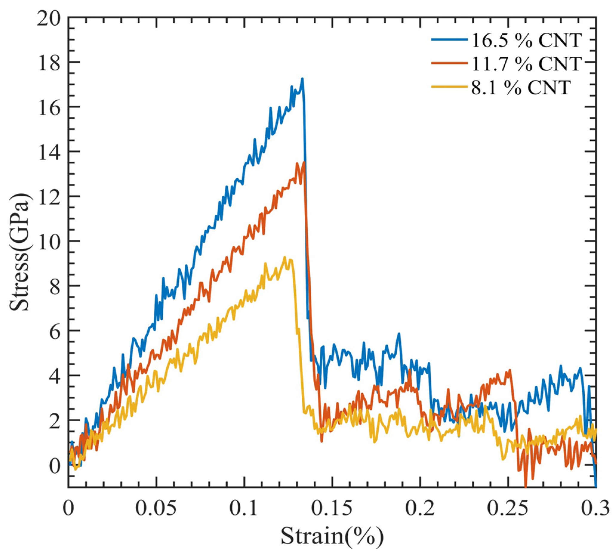 Polymers 15 02956 g006 Polymers 15 02956 g006