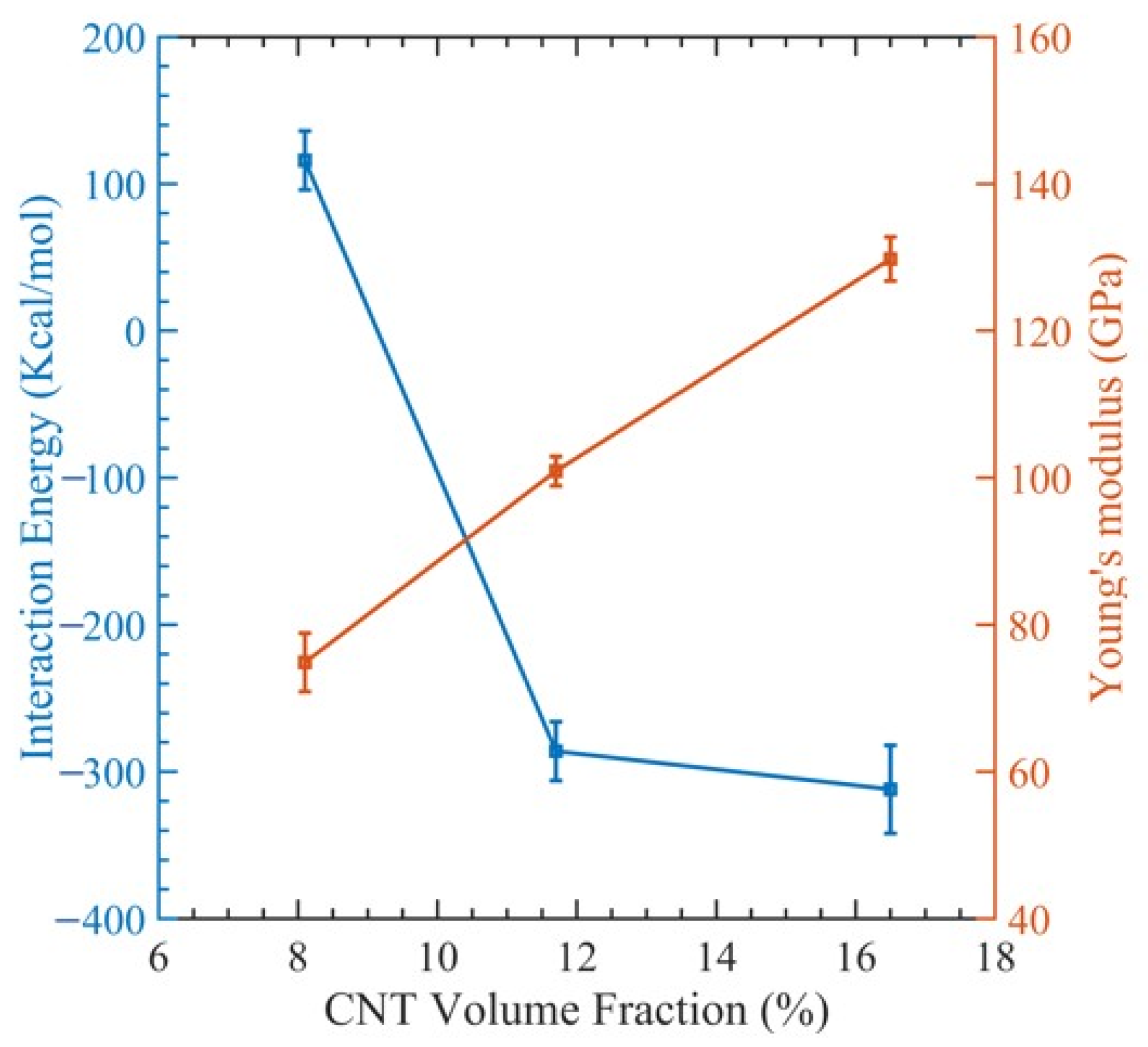 Polymers 15 02956 g007 Polymers 15 02956 g007