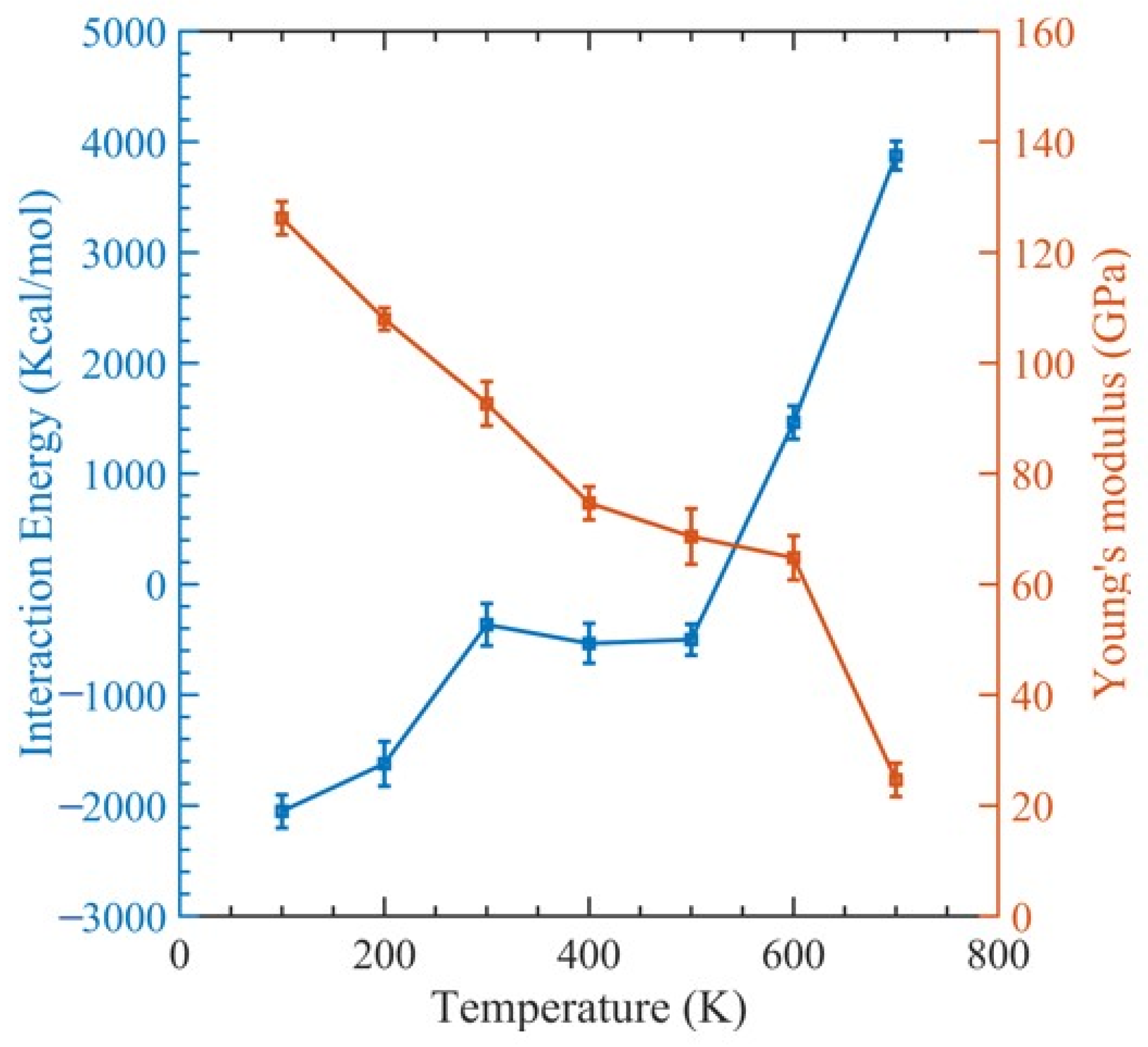Polymers 15 02956 g009 Polymers 15 02956 g009