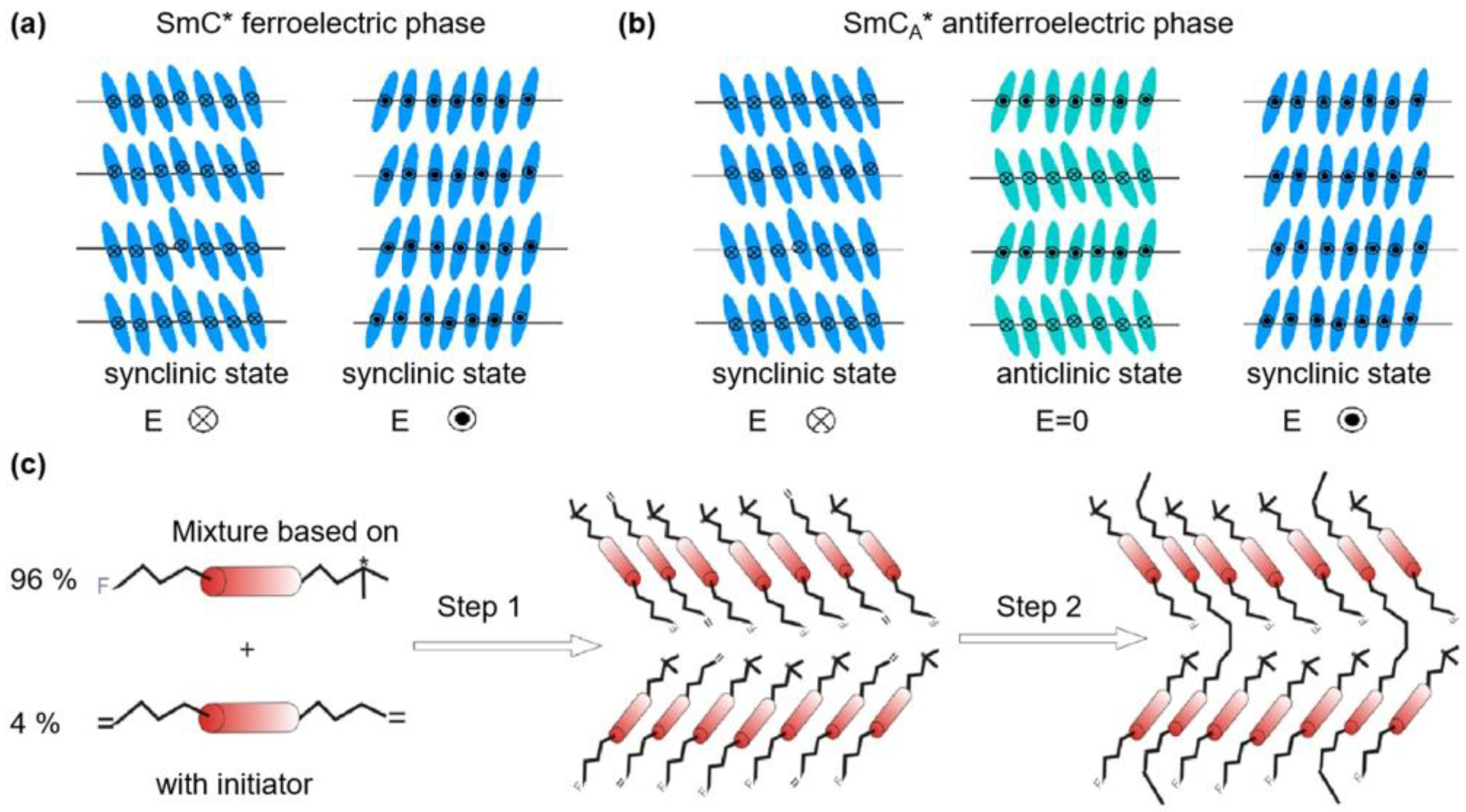 Polymers 15 02962 g006