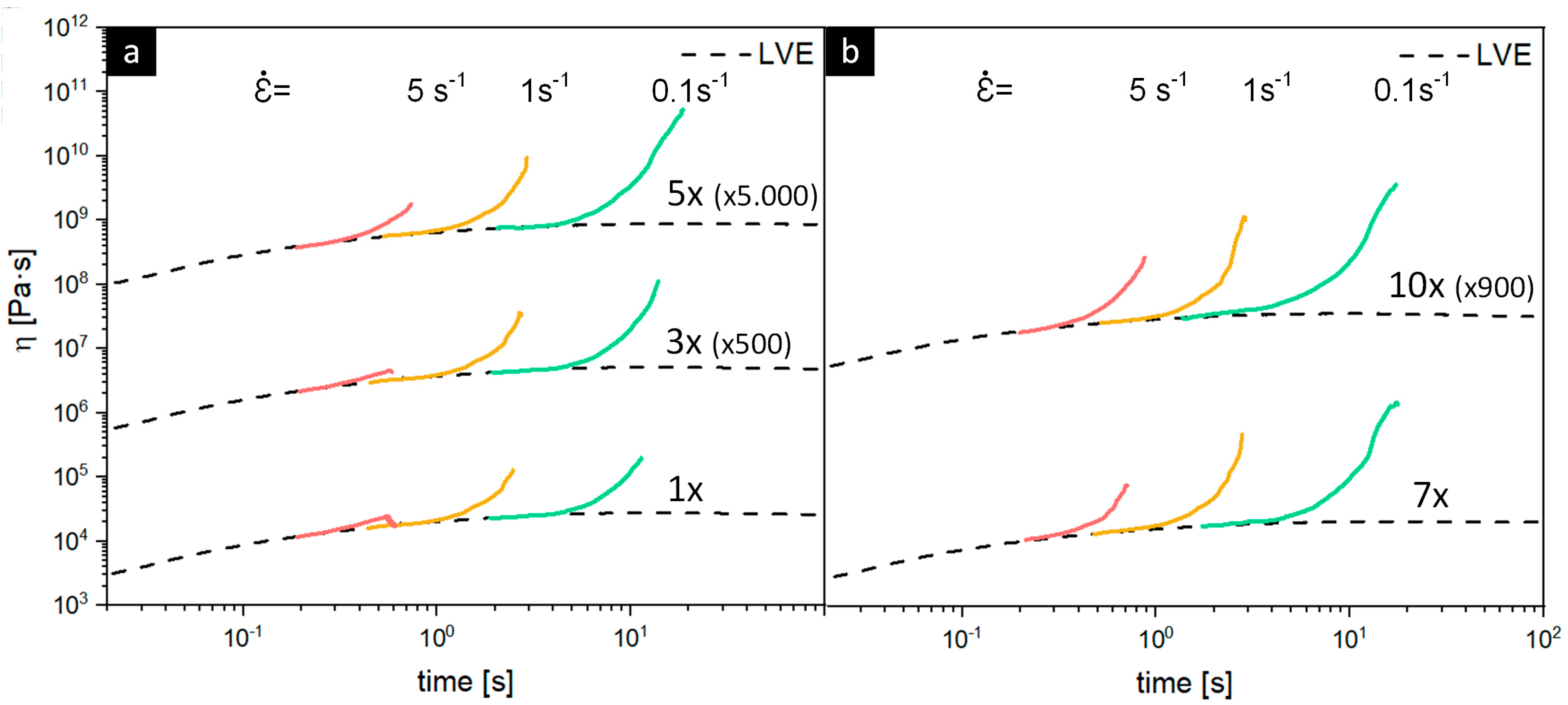 Polymers 15 02966 g007 Polymers 15 02966 g007
