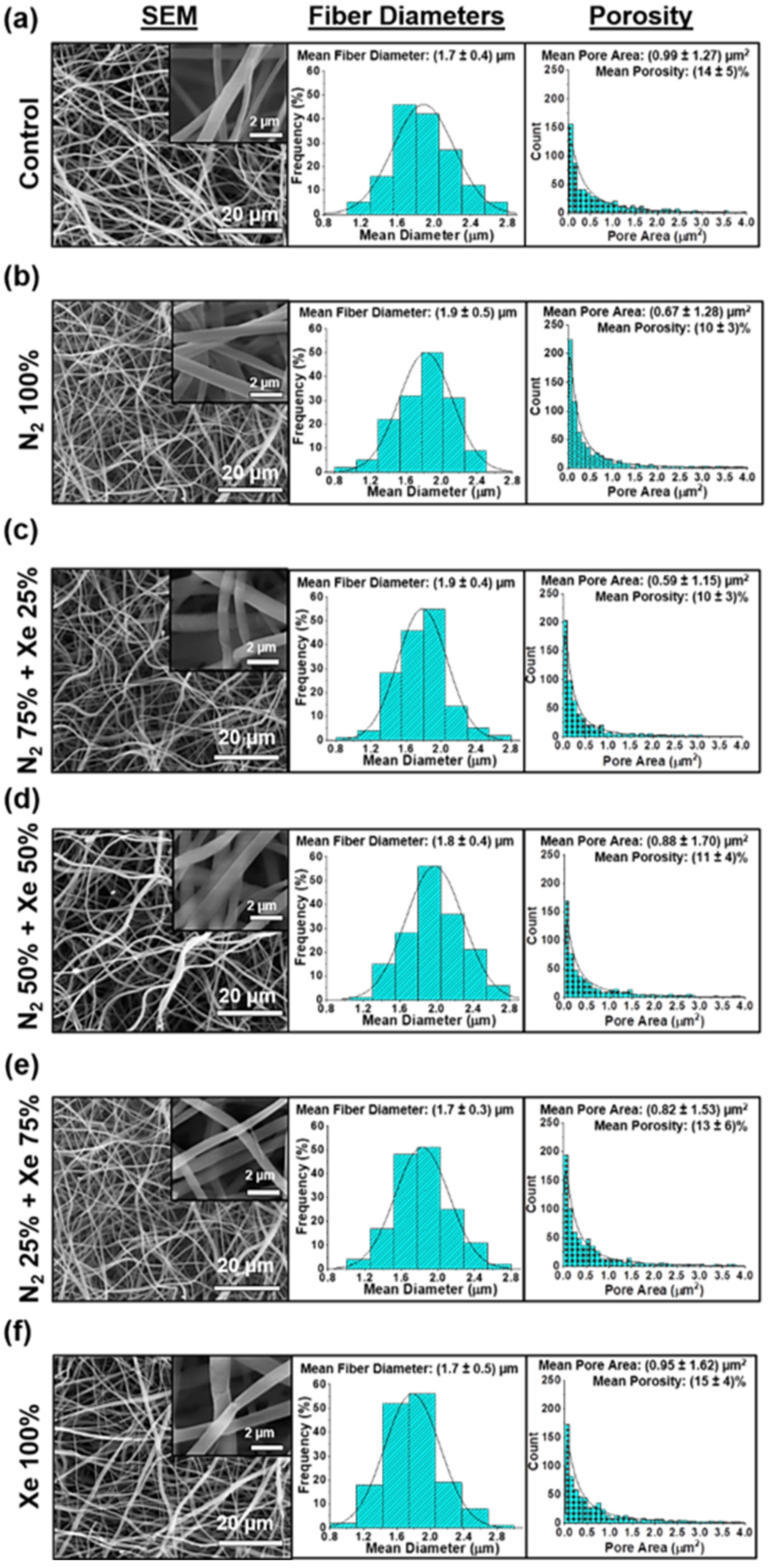 Polymers 15 02969 g002 Polymers 15 02969 g002