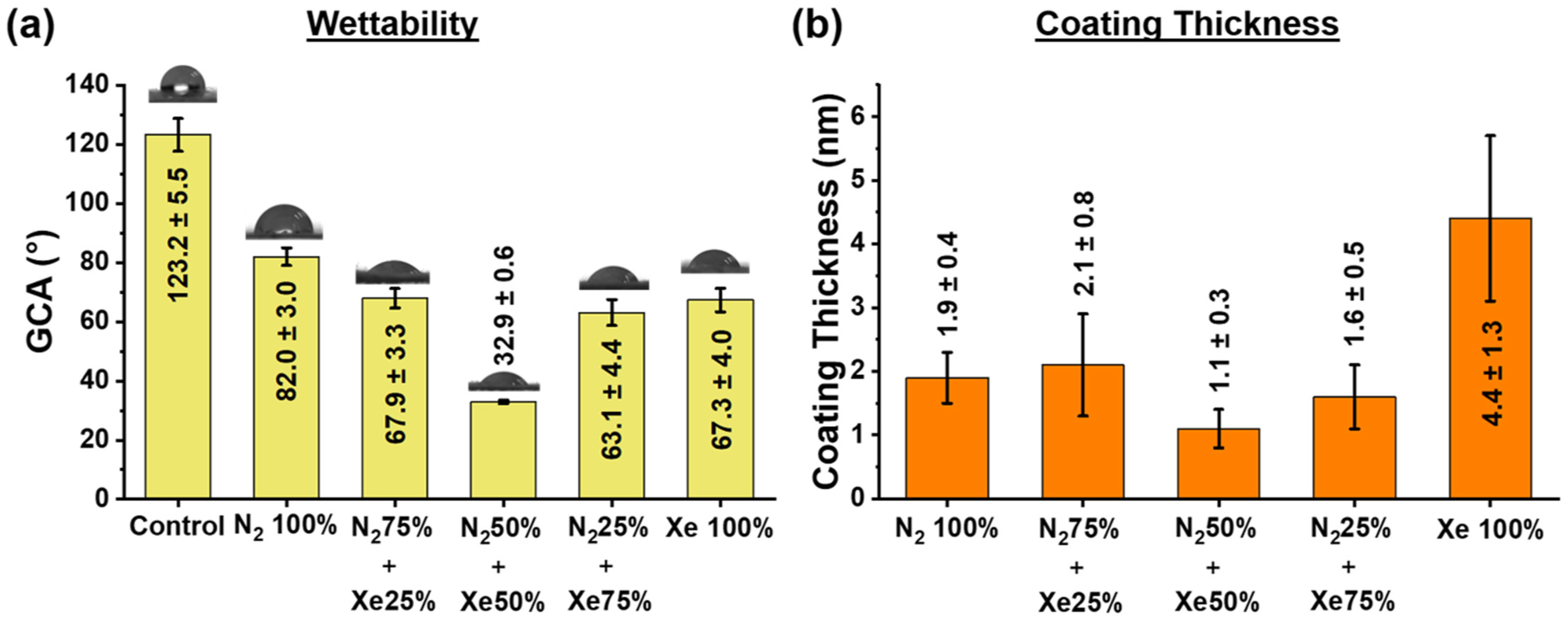 Polymers 15 02969 g003 Polymers 15 02969 g003