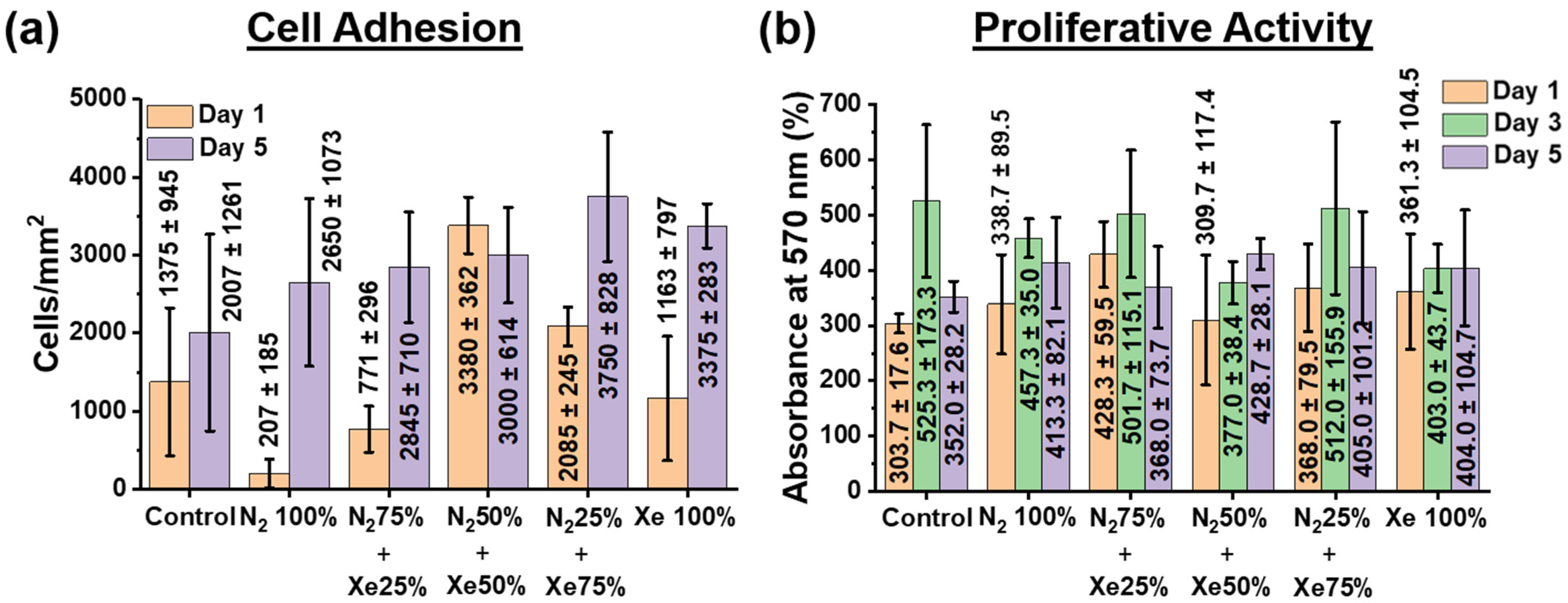 Polymers 15 02969 g006 Polymers 15 02969 g006