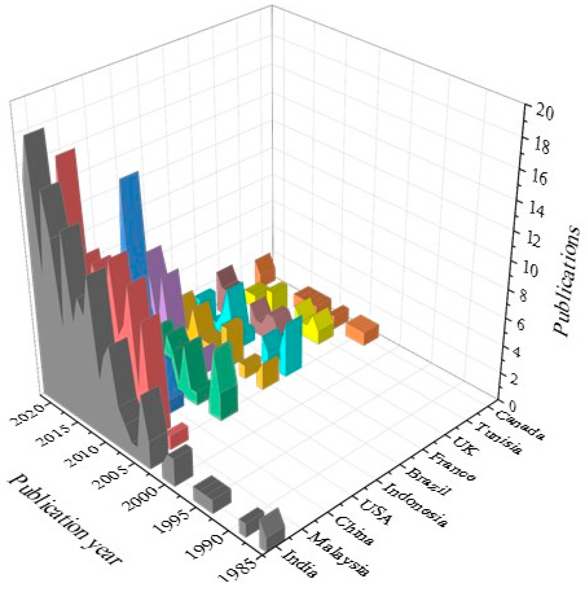 Polymers 15 02970 g004 Polymers 15 02970 g004