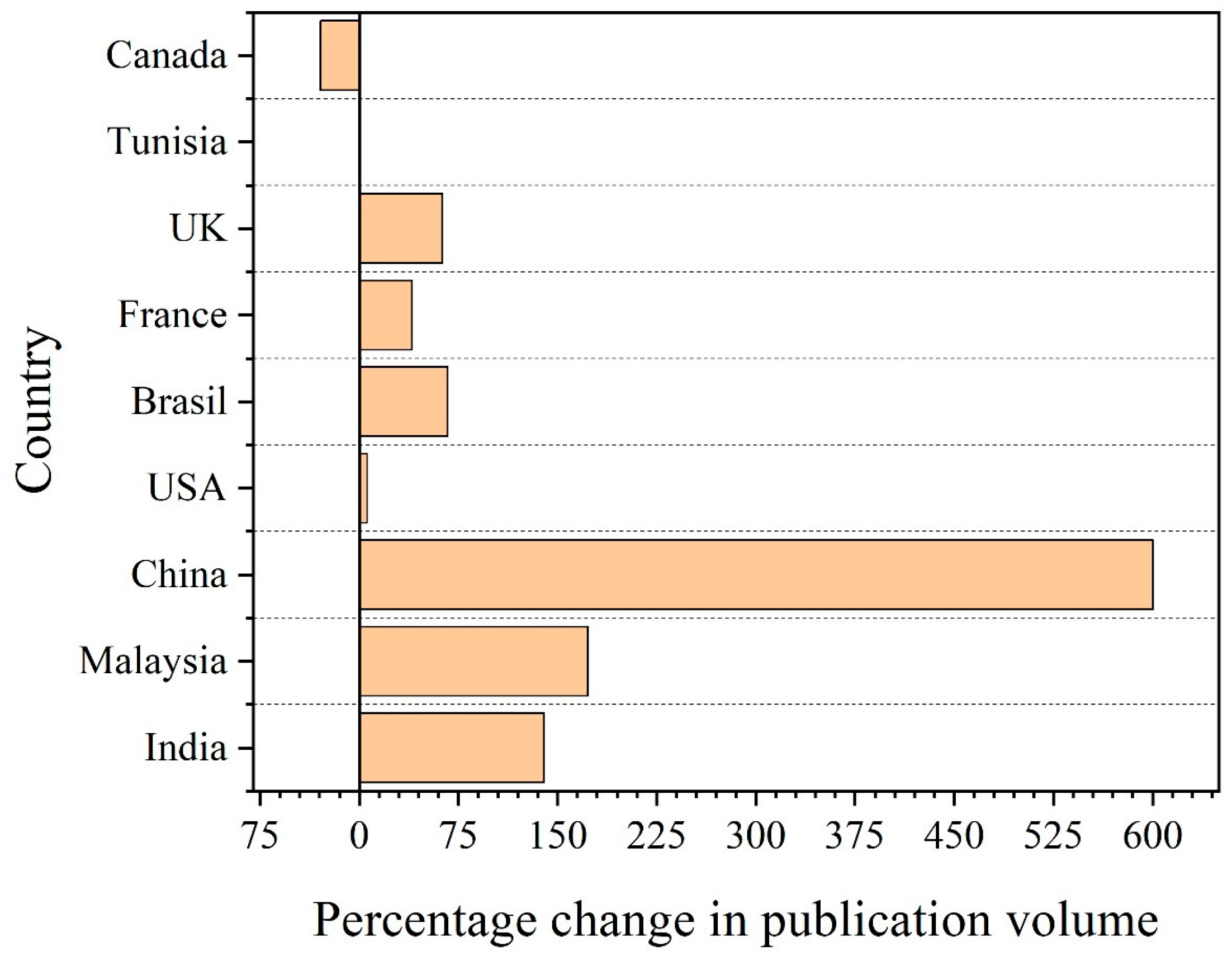 Polymers 15 02970 g005 Polymers 15 02970 g005