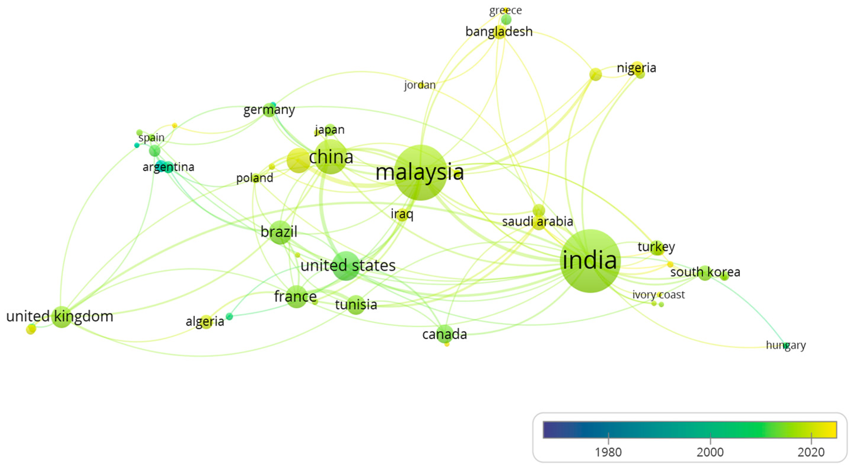 Polymers 15 02970 g006 Polymers 15 02970 g006