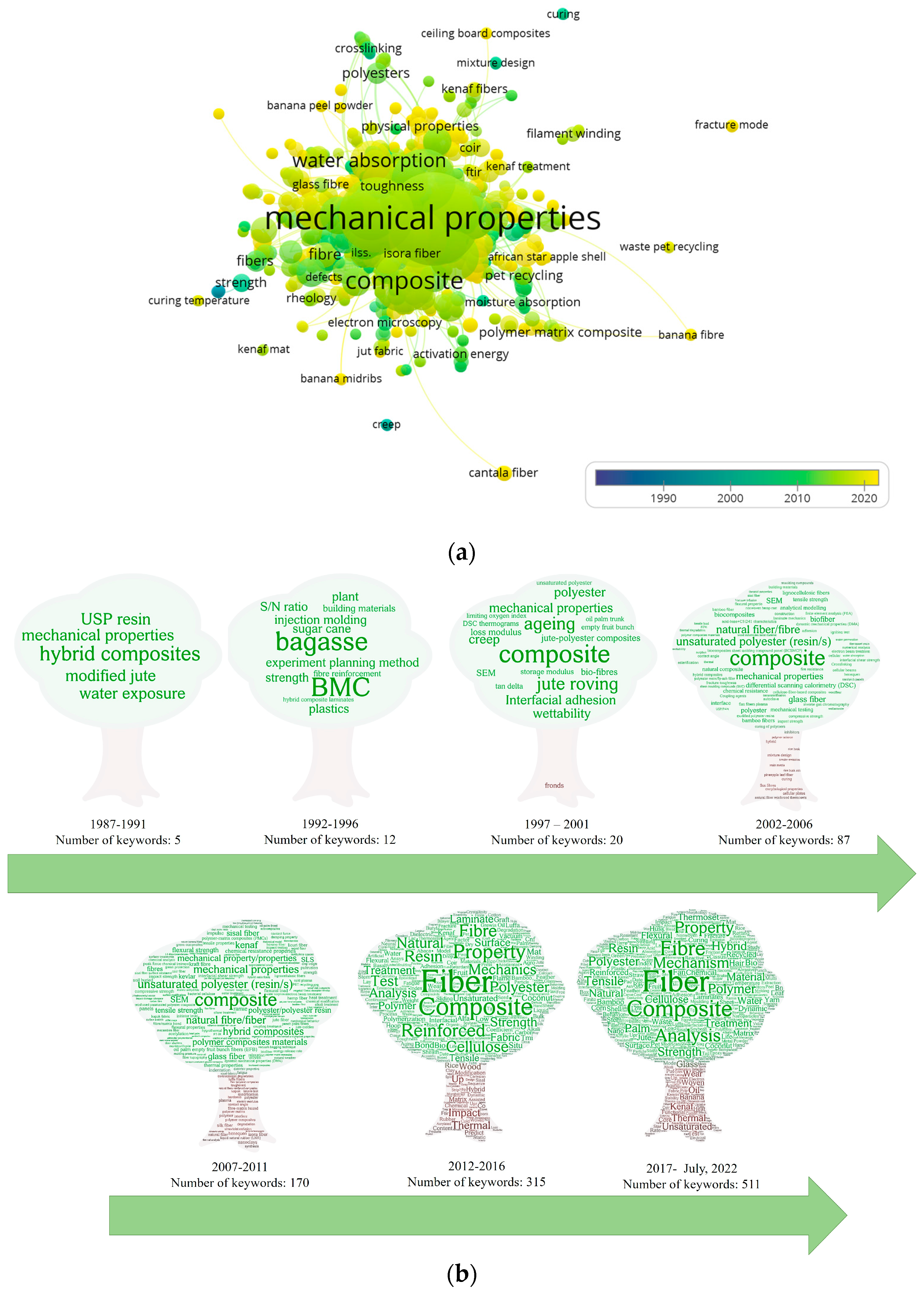 Polymers 15 02970 g010 Polymers 15 02970 g010