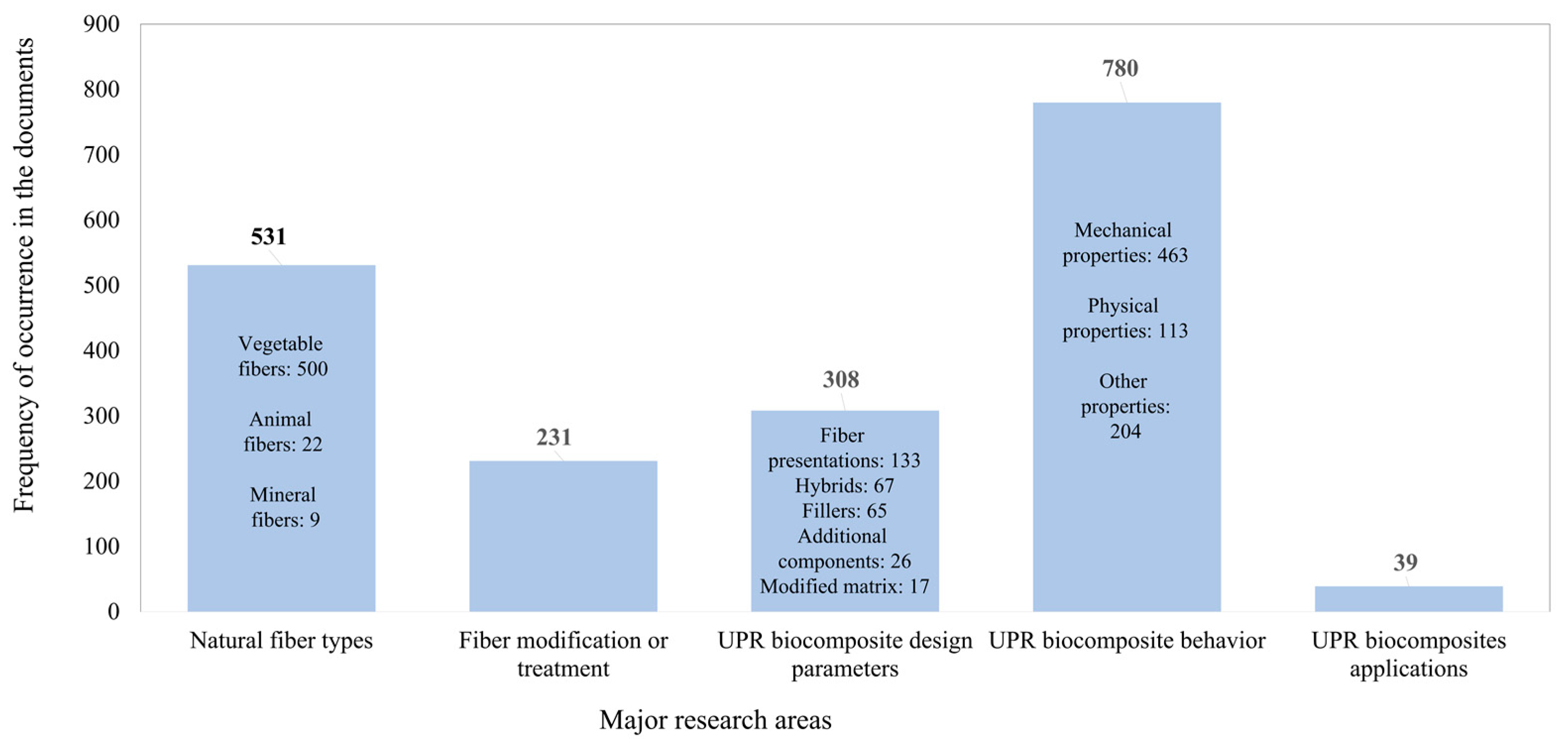 Polymers 15 02970 g012 Polymers 15 02970 g012