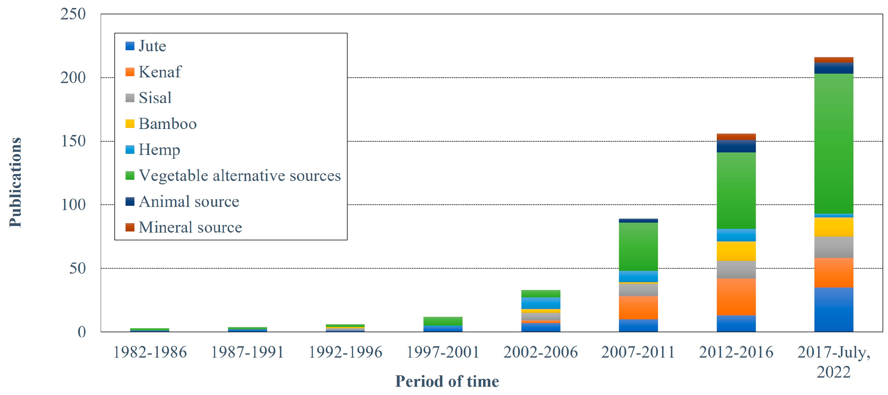 Polymers 15 02970 g013 Polymers 15 02970 g013