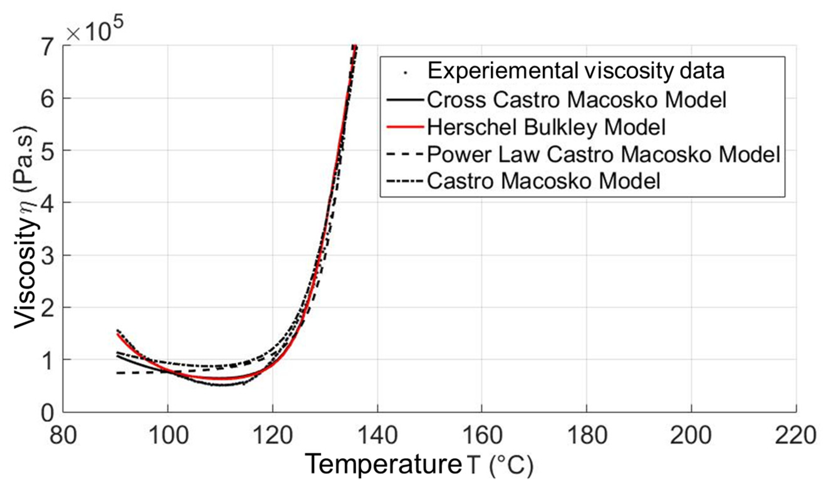 Polymers 15 02984 g005