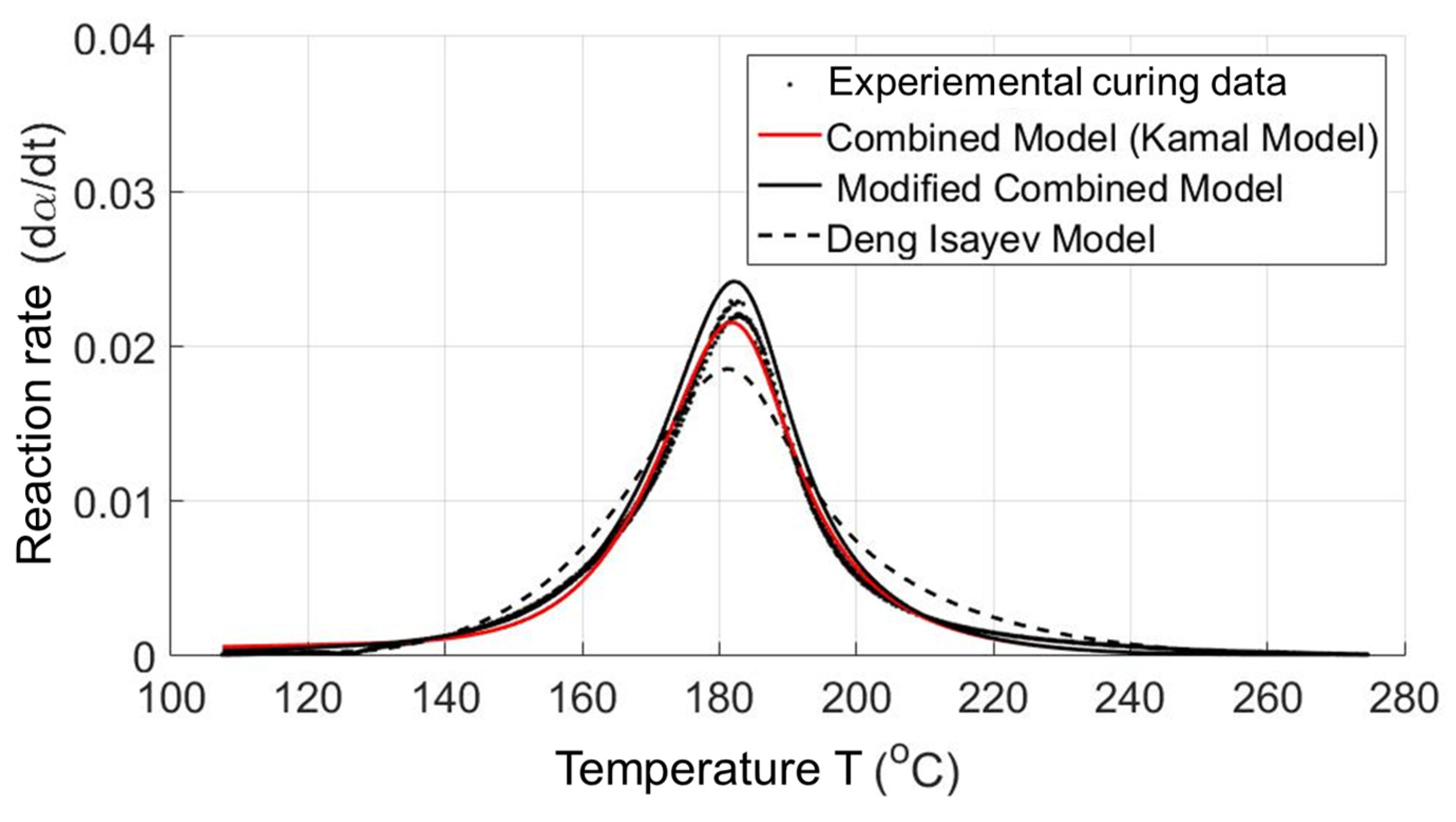 Polymers 15 02984 g006