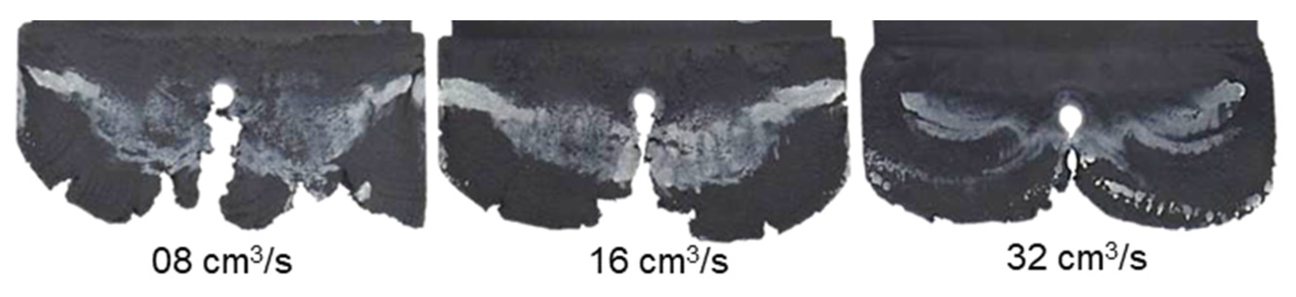 Polymers 15 02984 g014