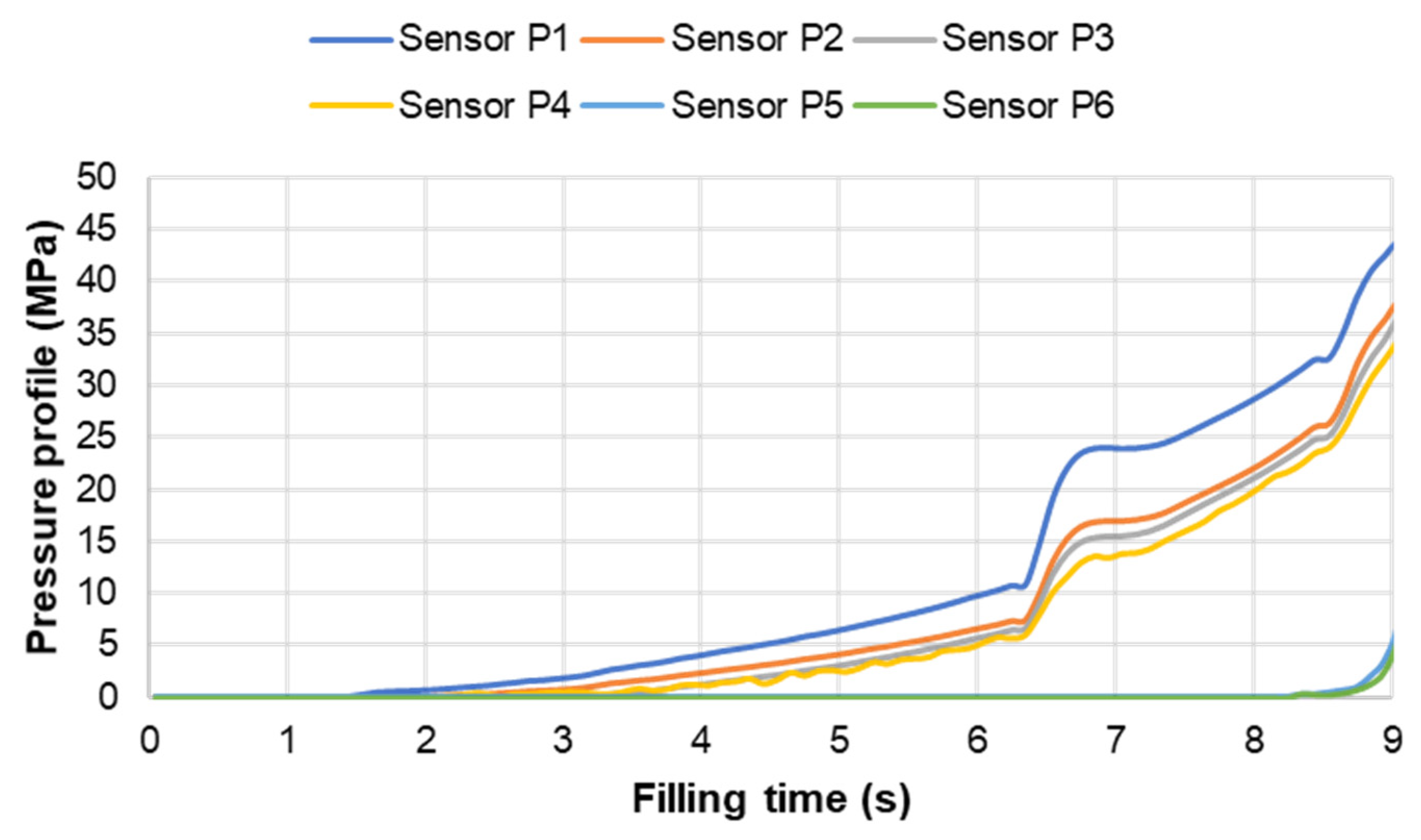 Polymers 15 02984 g020