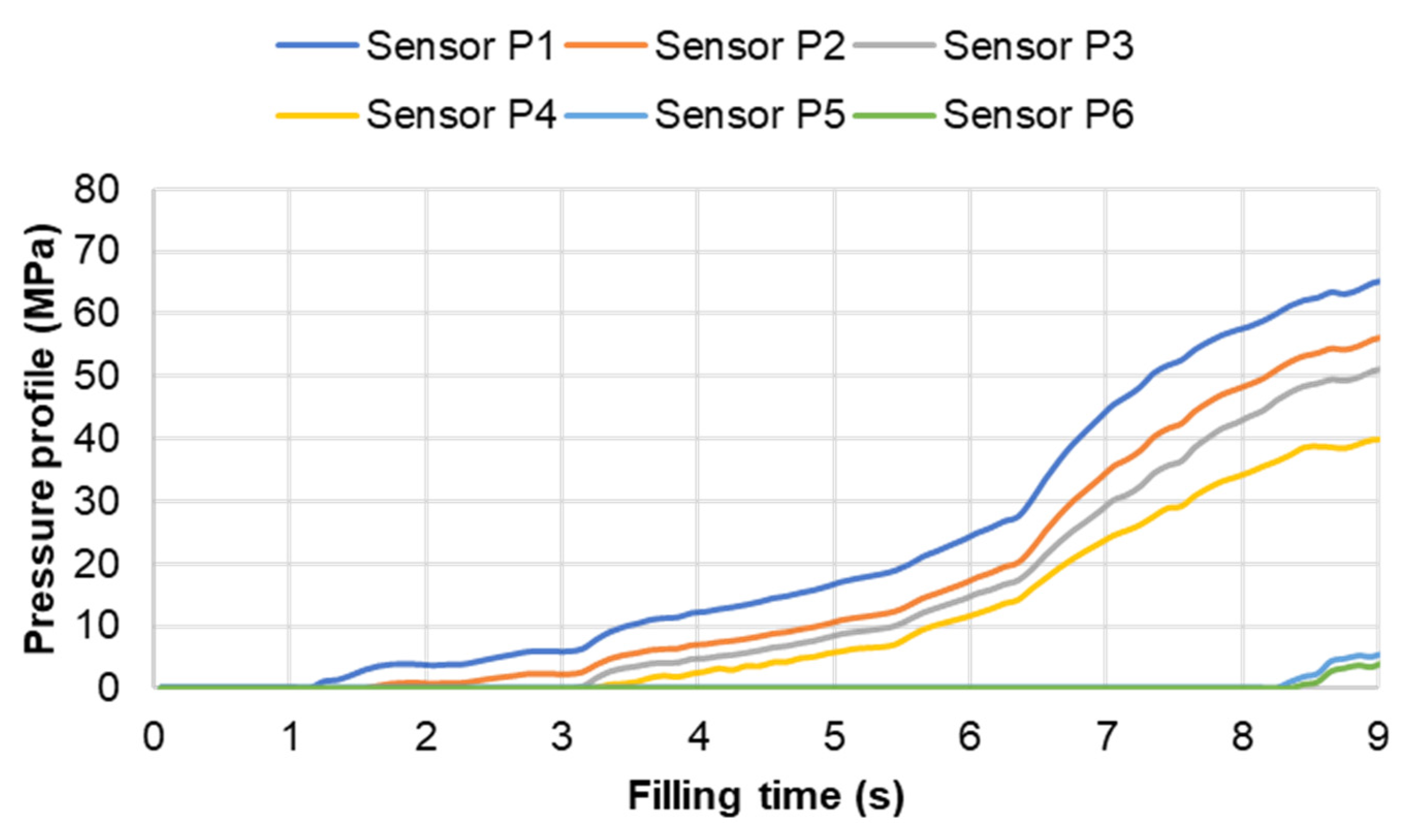 Polymers 15 02984 g021