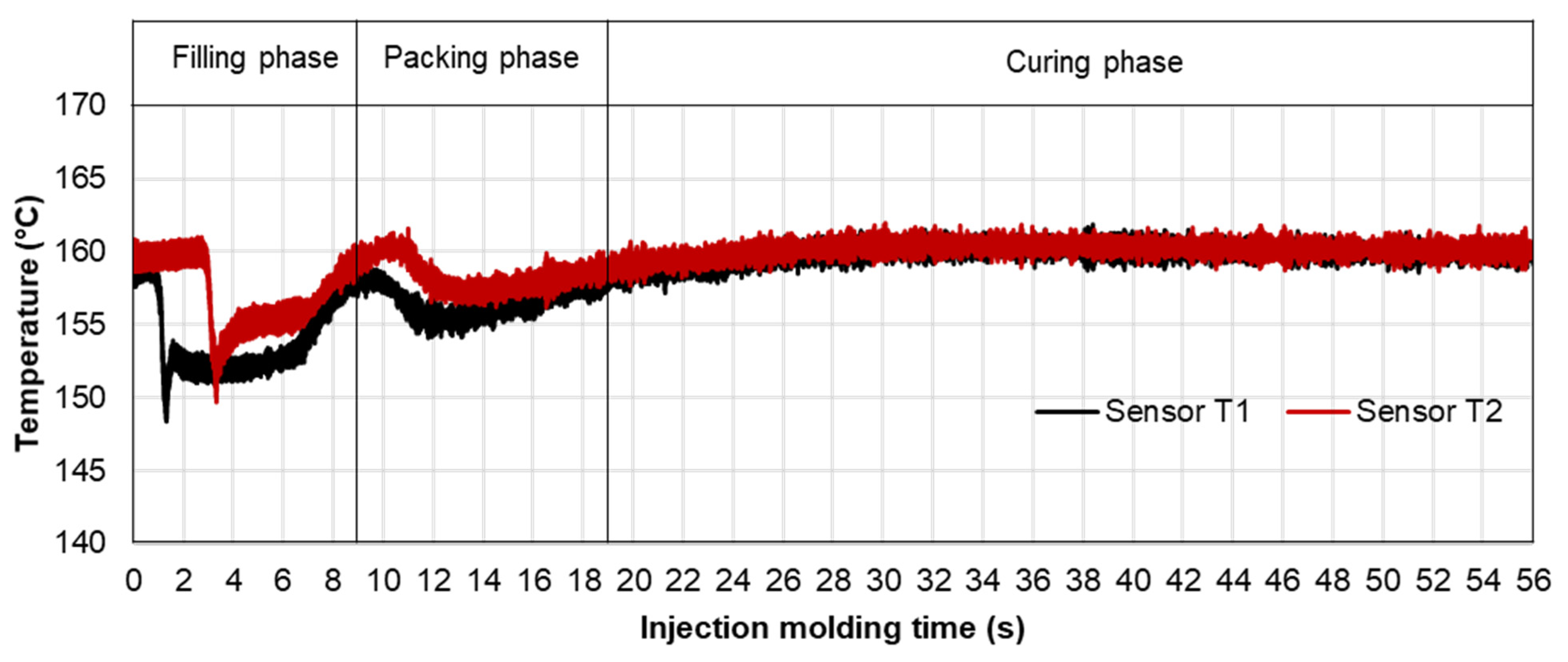 Polymers 15 02984 g024