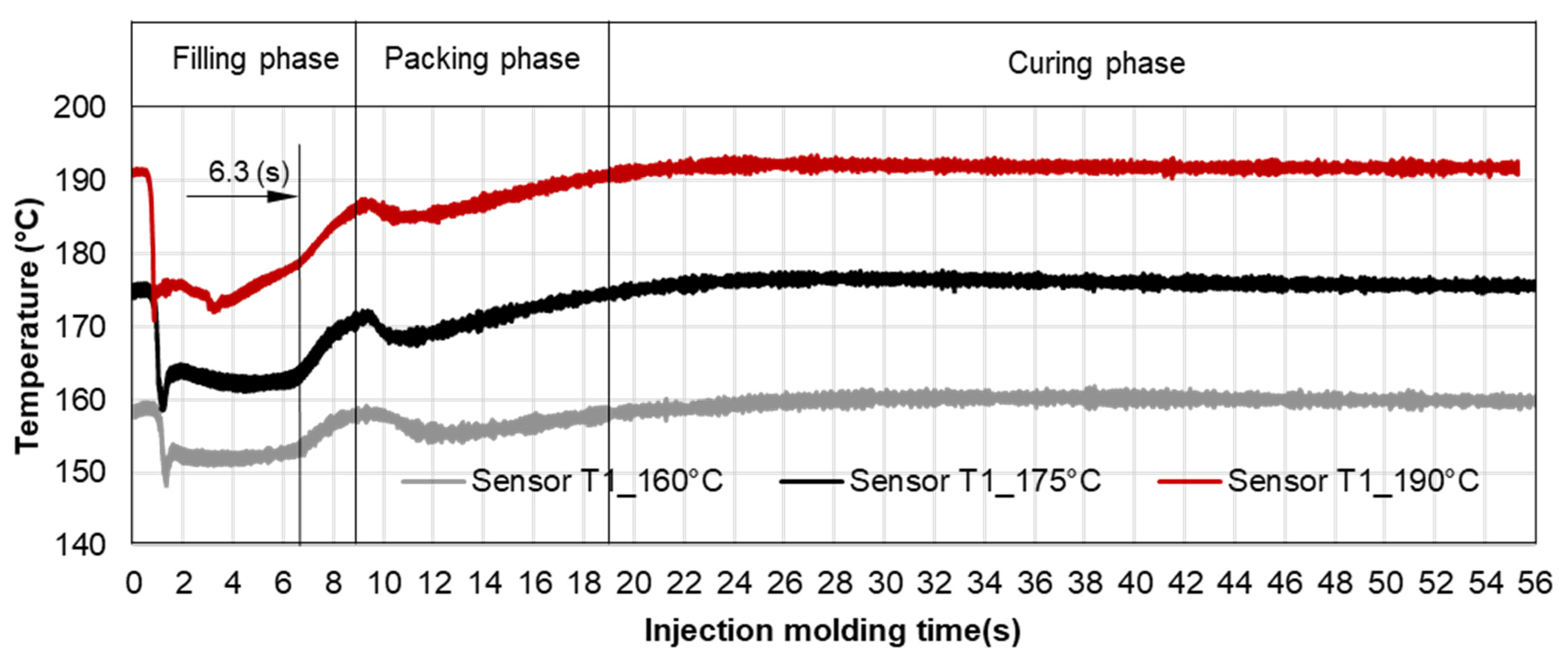Polymers 15 02984 g026