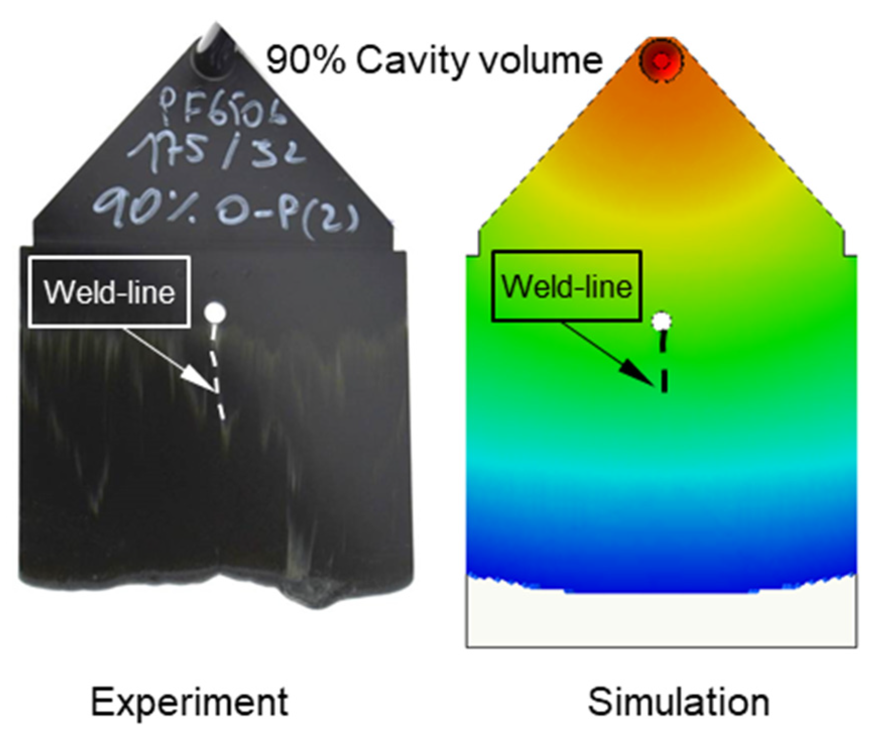 Polymers 15 02984 g028