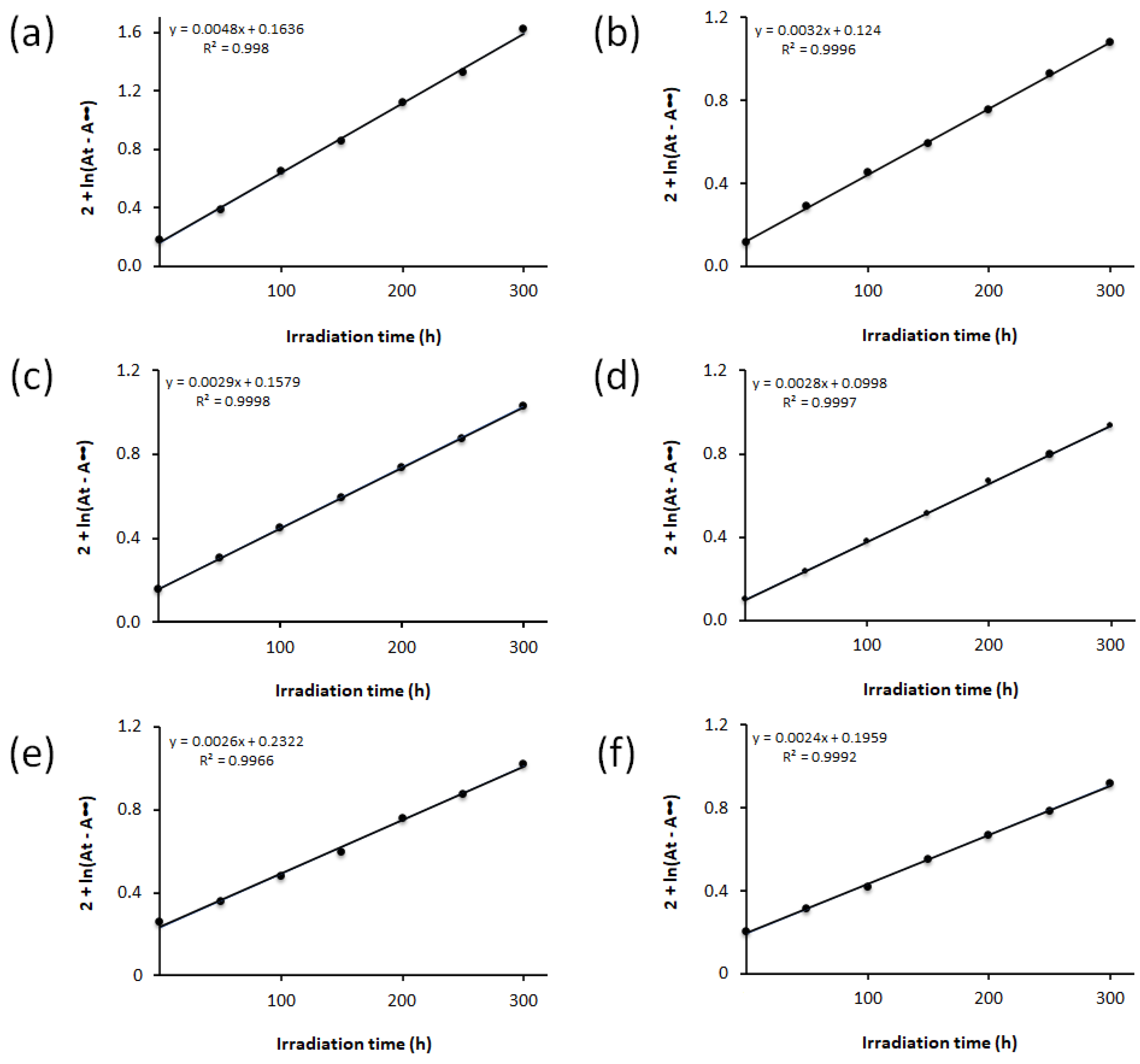 Polymers 15 02989 g004