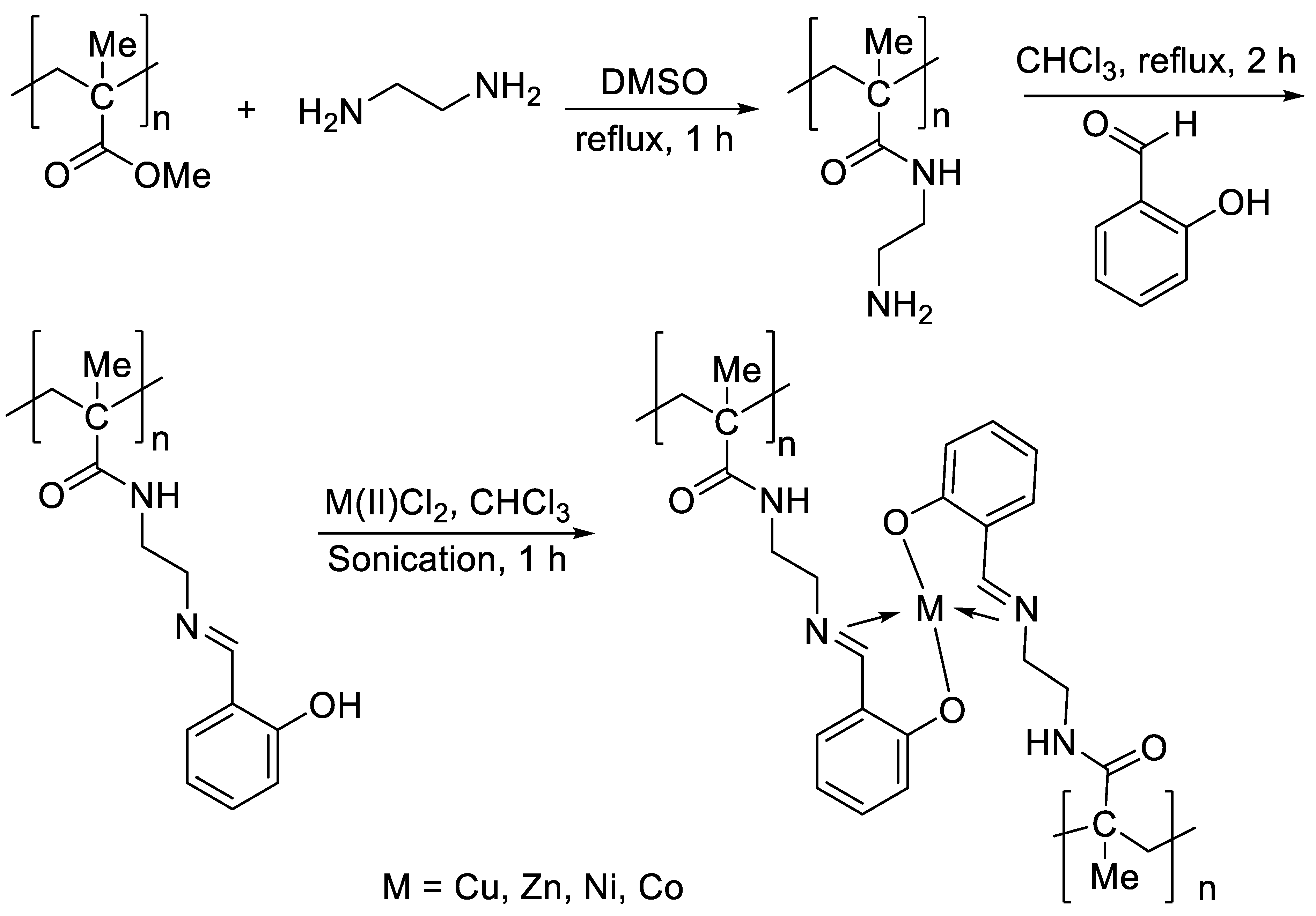 Polymers 15 02989 sch001