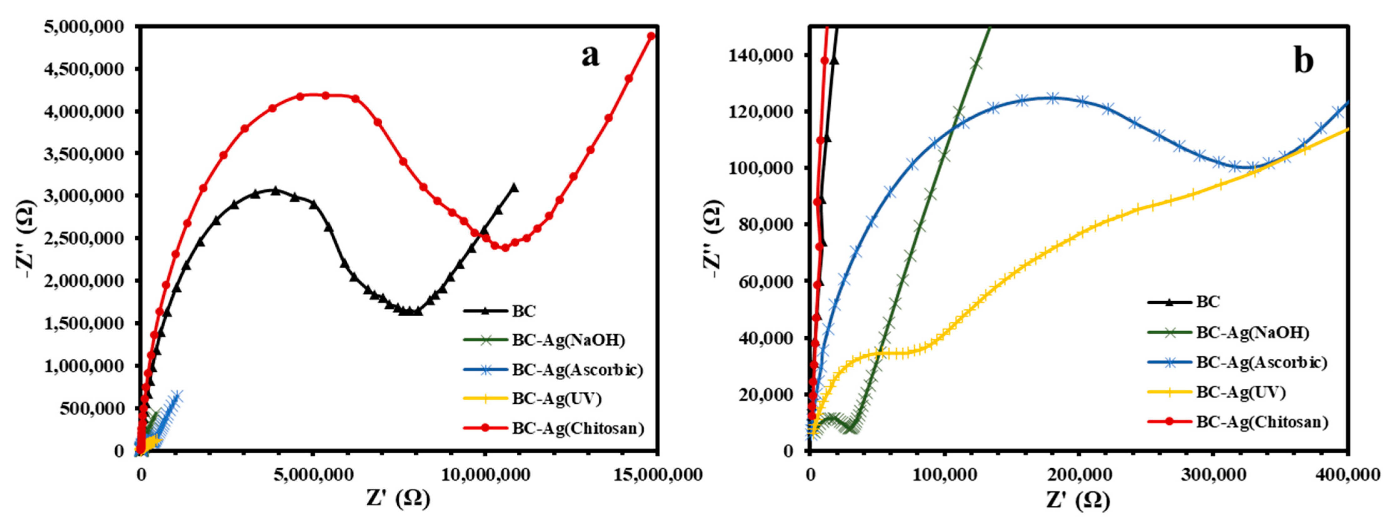 Polymers 15 02996 g008 Polymers 15 02996 g008