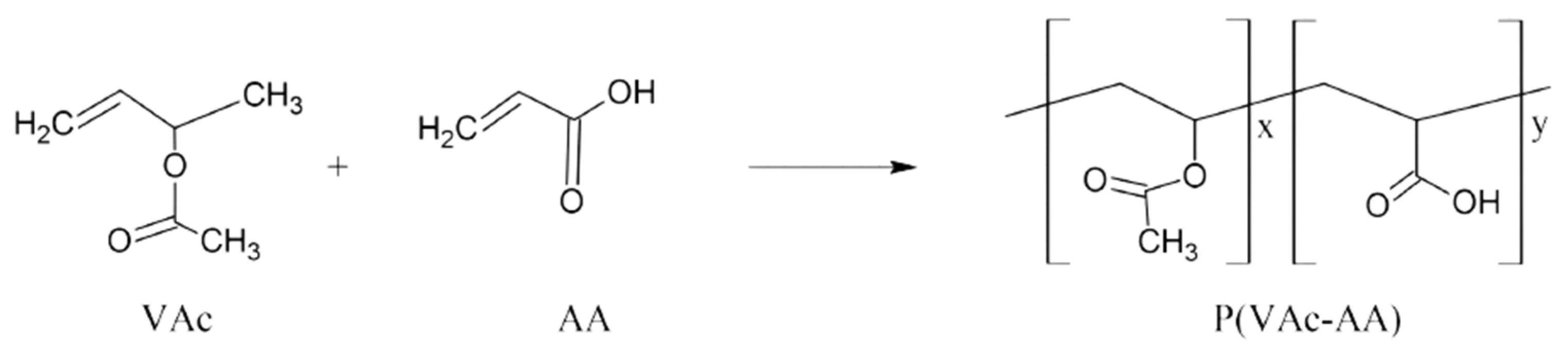 Polymers 15 02998 g002 Polymers 15 02998 g002