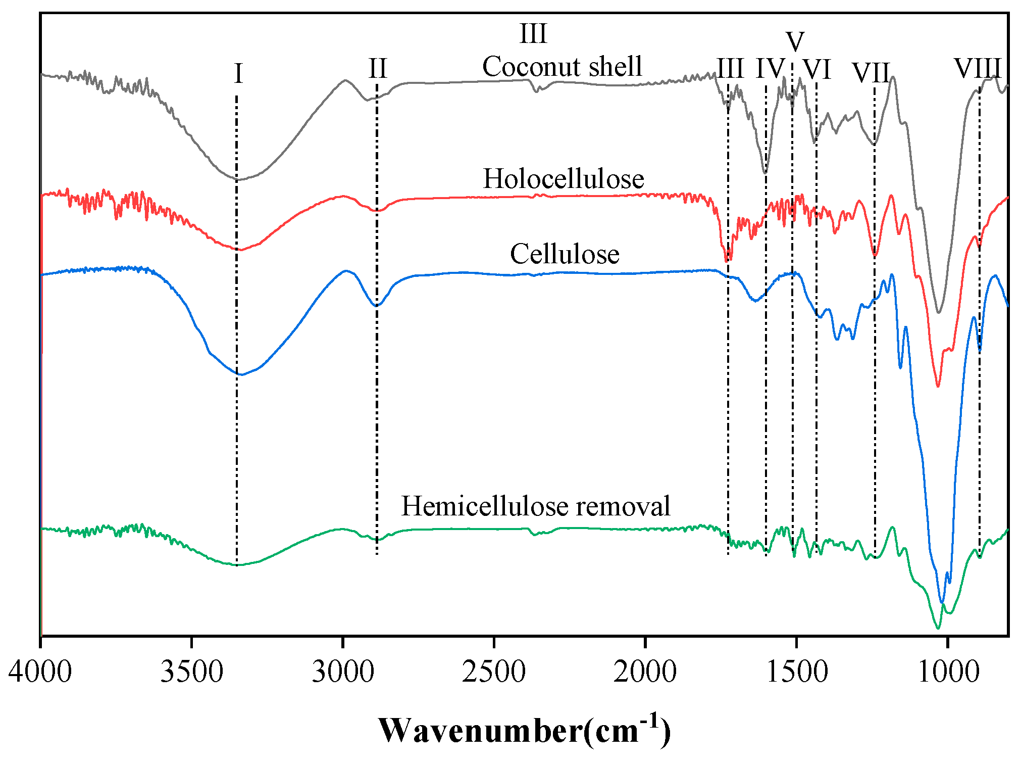 Polymers, Free Full-Text