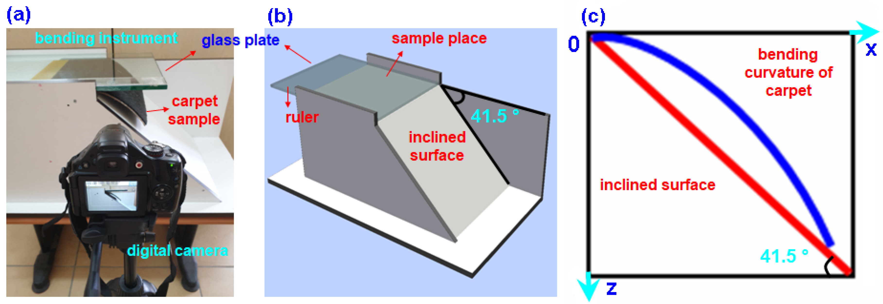Polymers 15 03006 g002 Polymers 15 03006 g002
