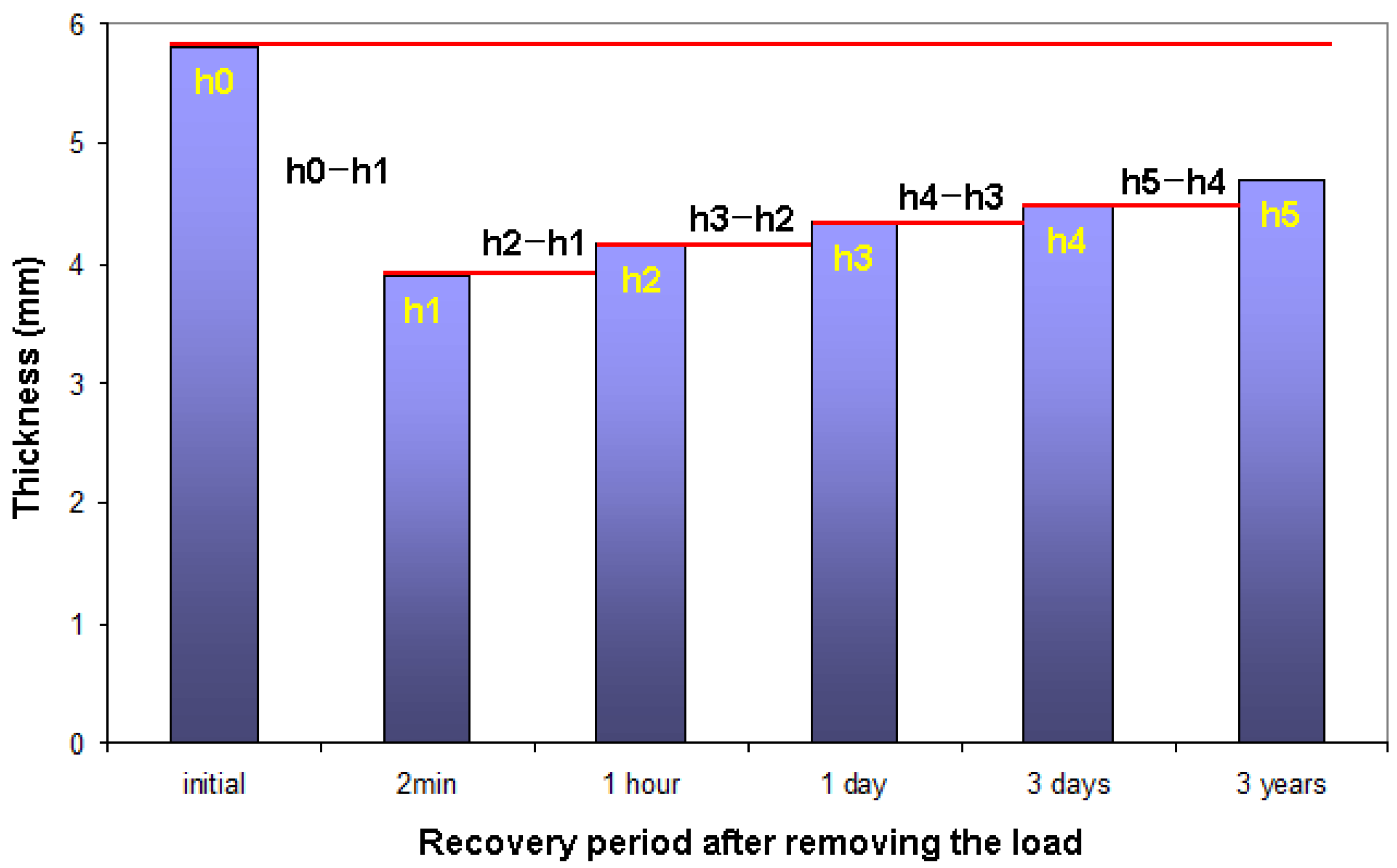 Polymers 15 03006 g004 Polymers 15 03006 g004