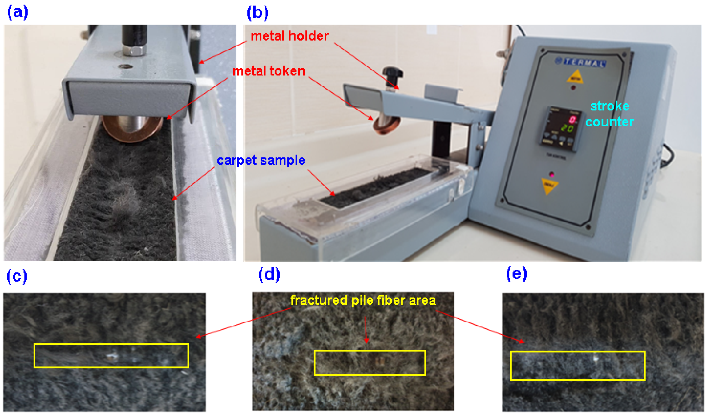 Polymers 15 03006 g006 Polymers 15 03006 g006