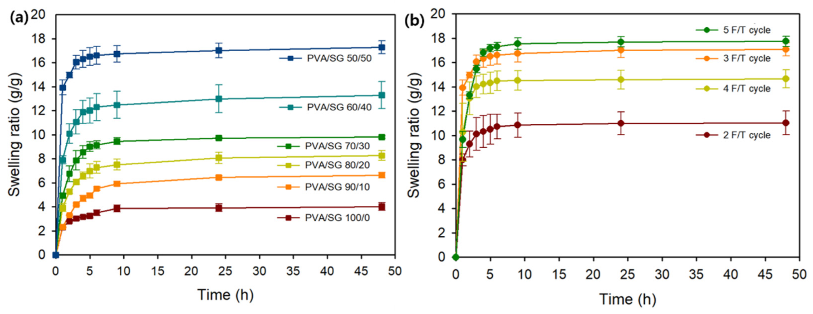 Polymers 15 03009 g001 Polymers 15 03009 g001