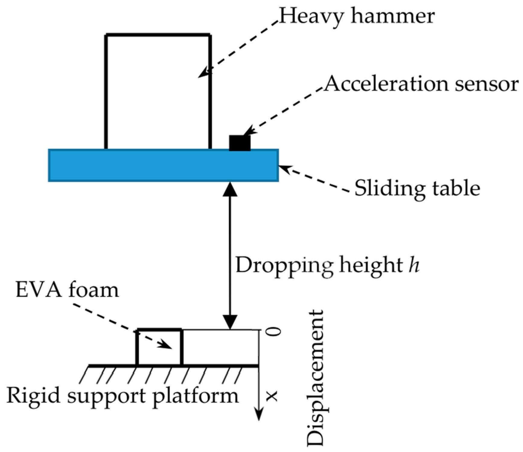 Polymers 15 03016 g002