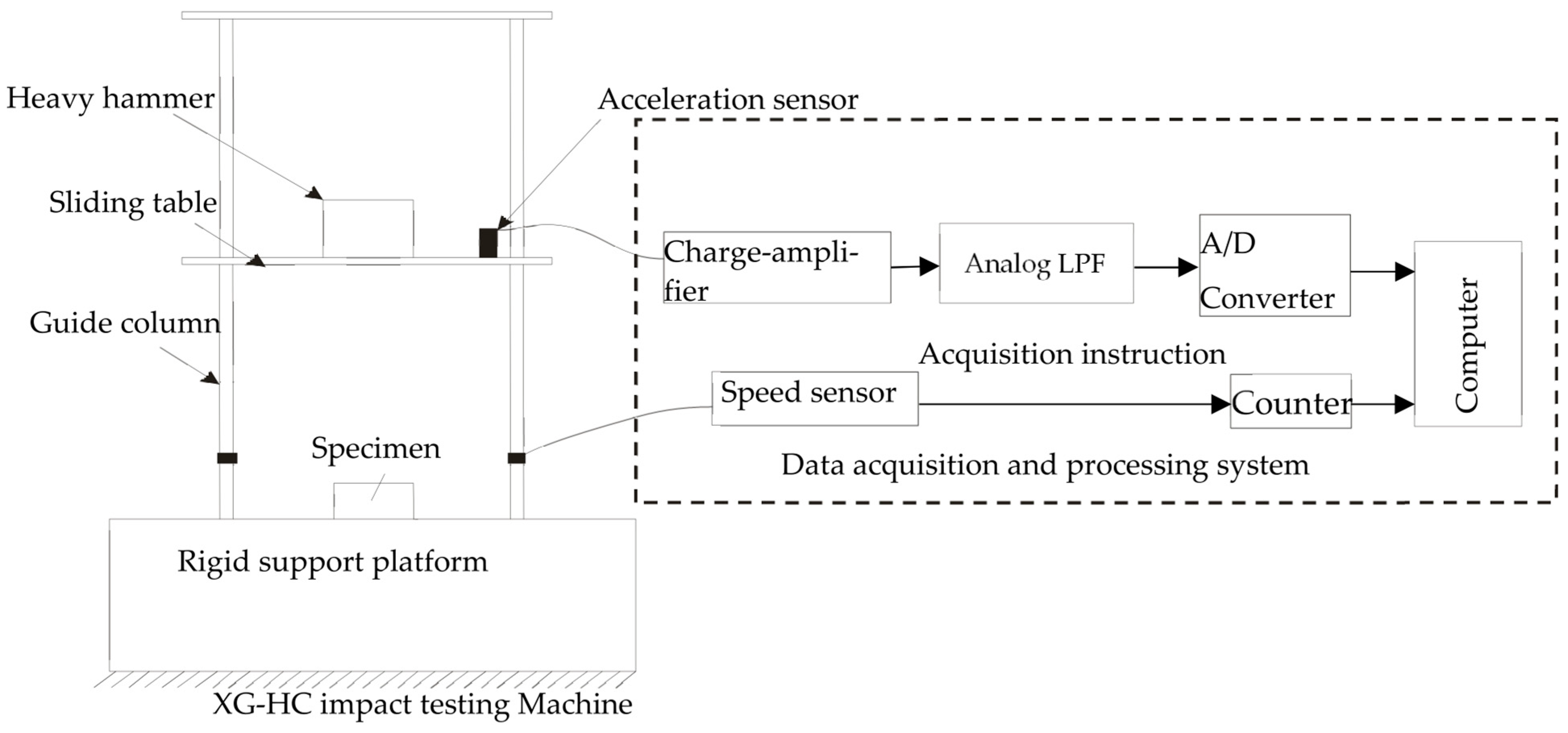 Polymers 15 03016 g003