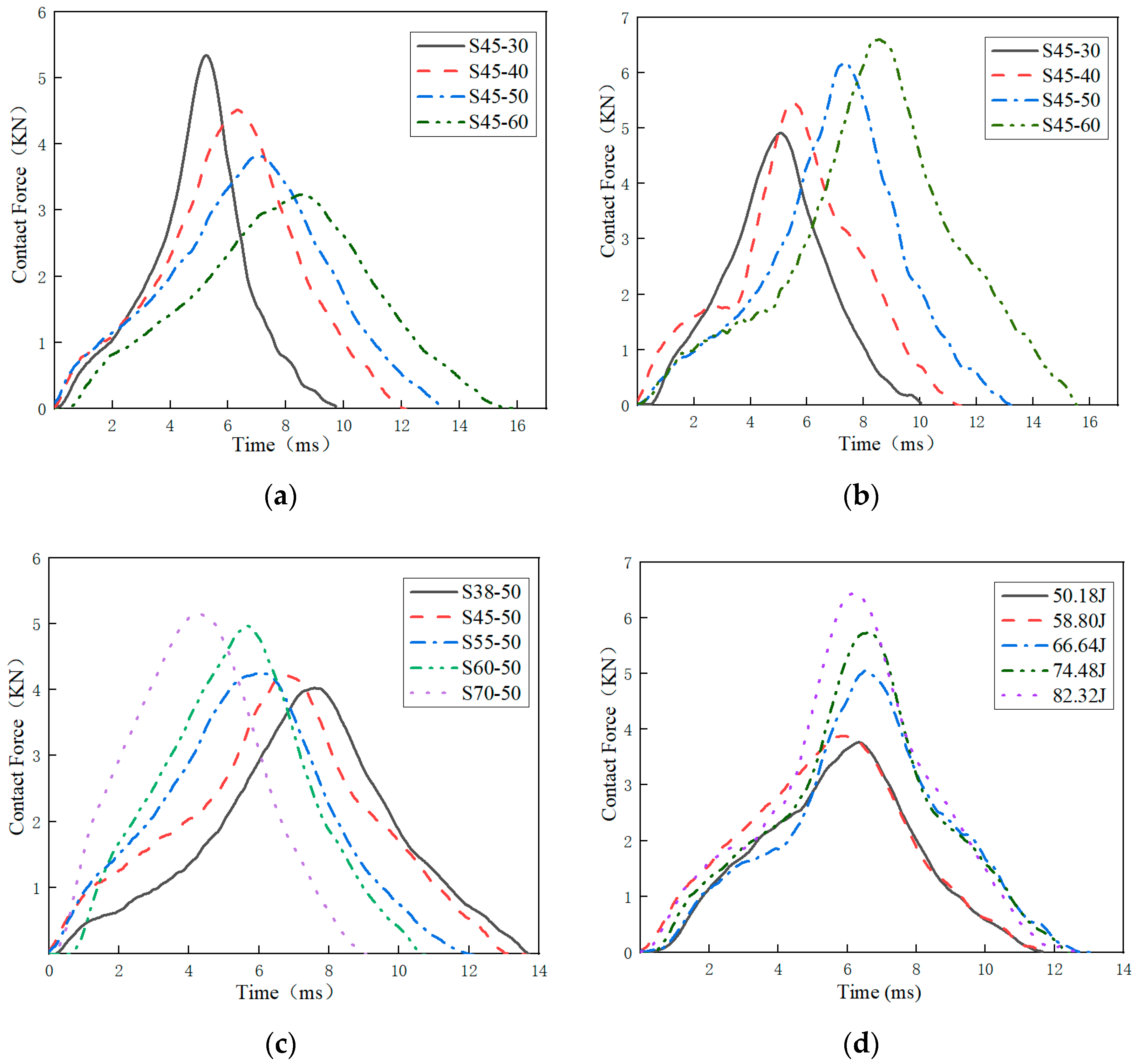 Polymers 15 03016 g005