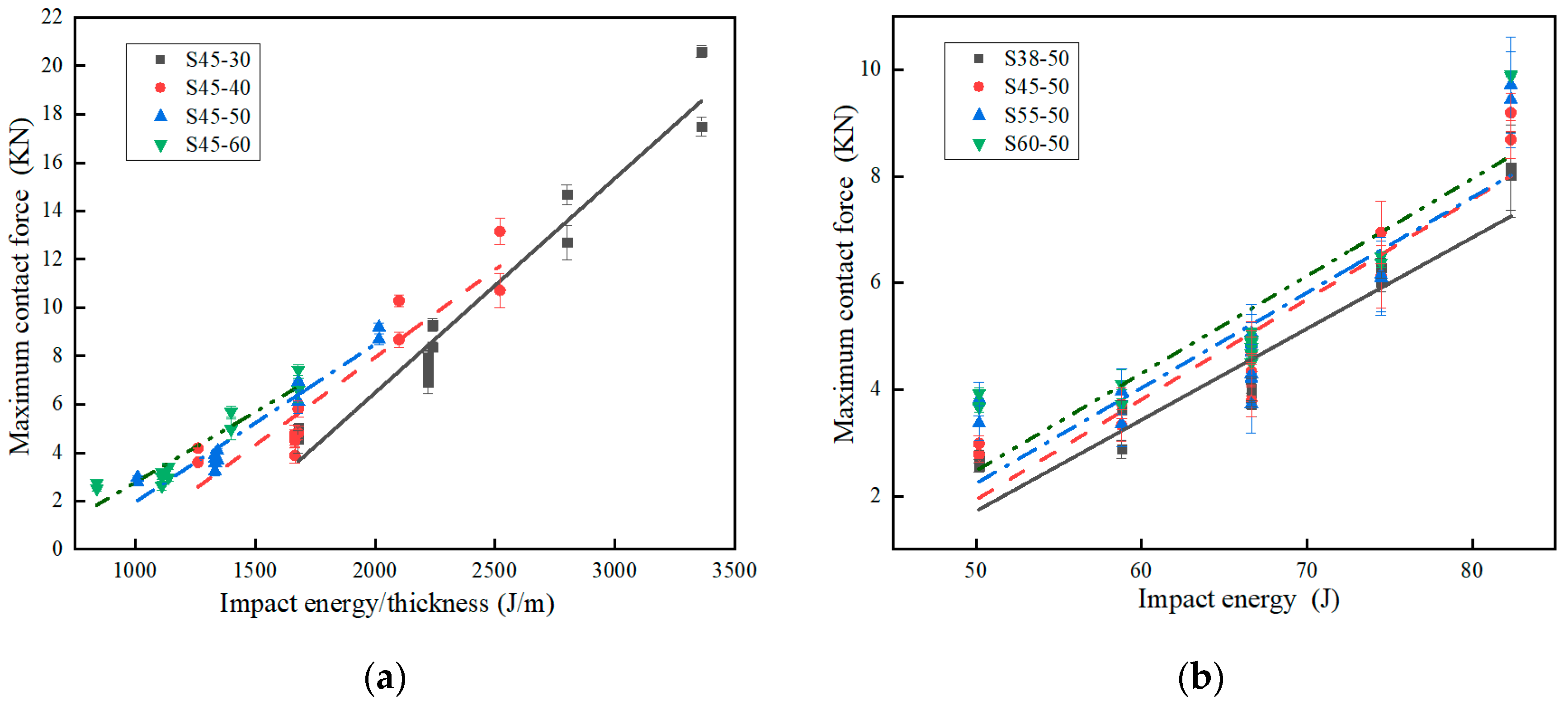 Polymers 15 03016 g006
